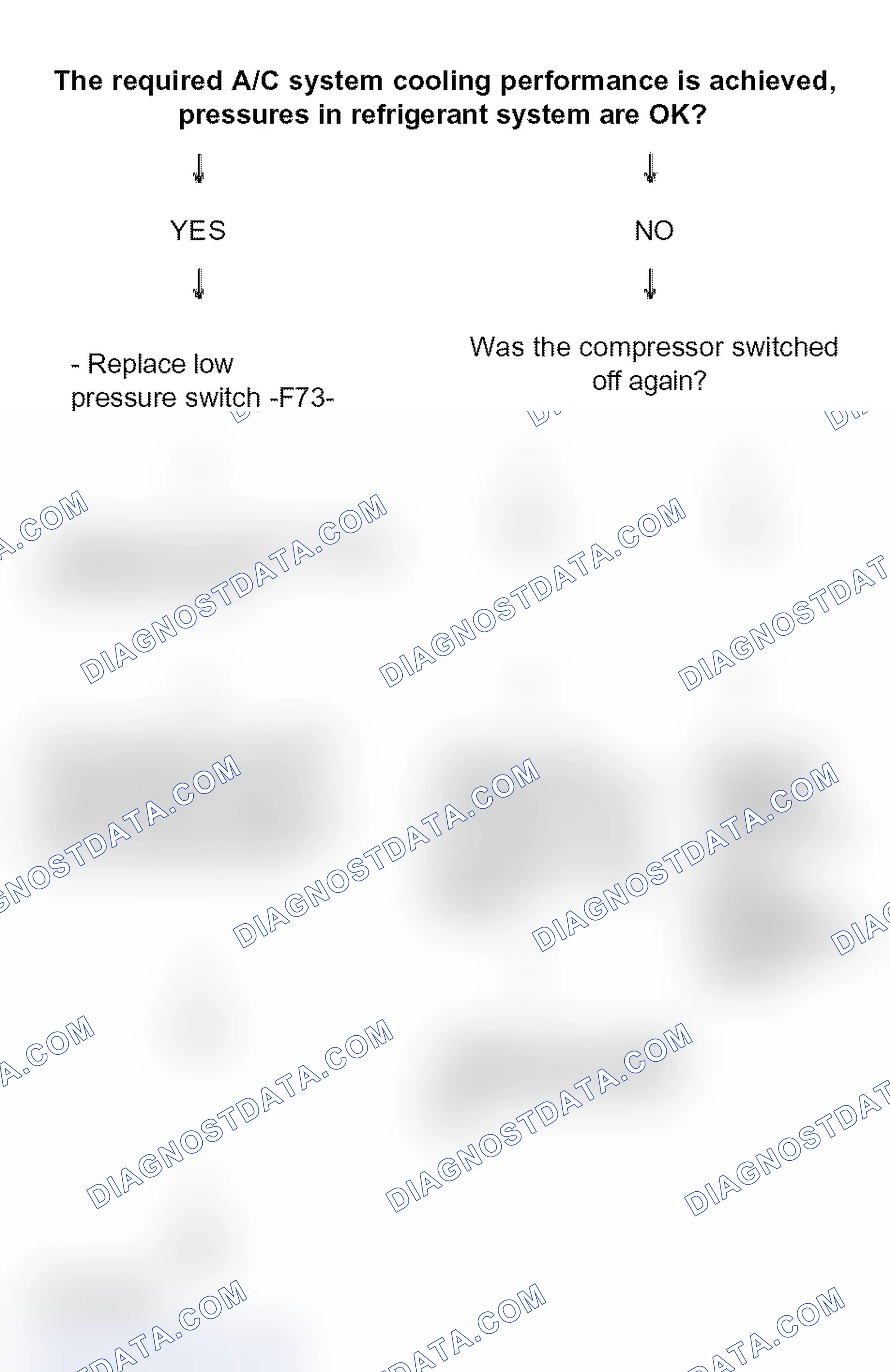 Scheme 108