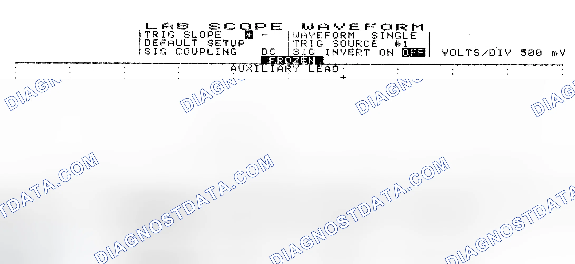 Scheme 10: Single Injector w/Excessive Current Flow - Current Pattern