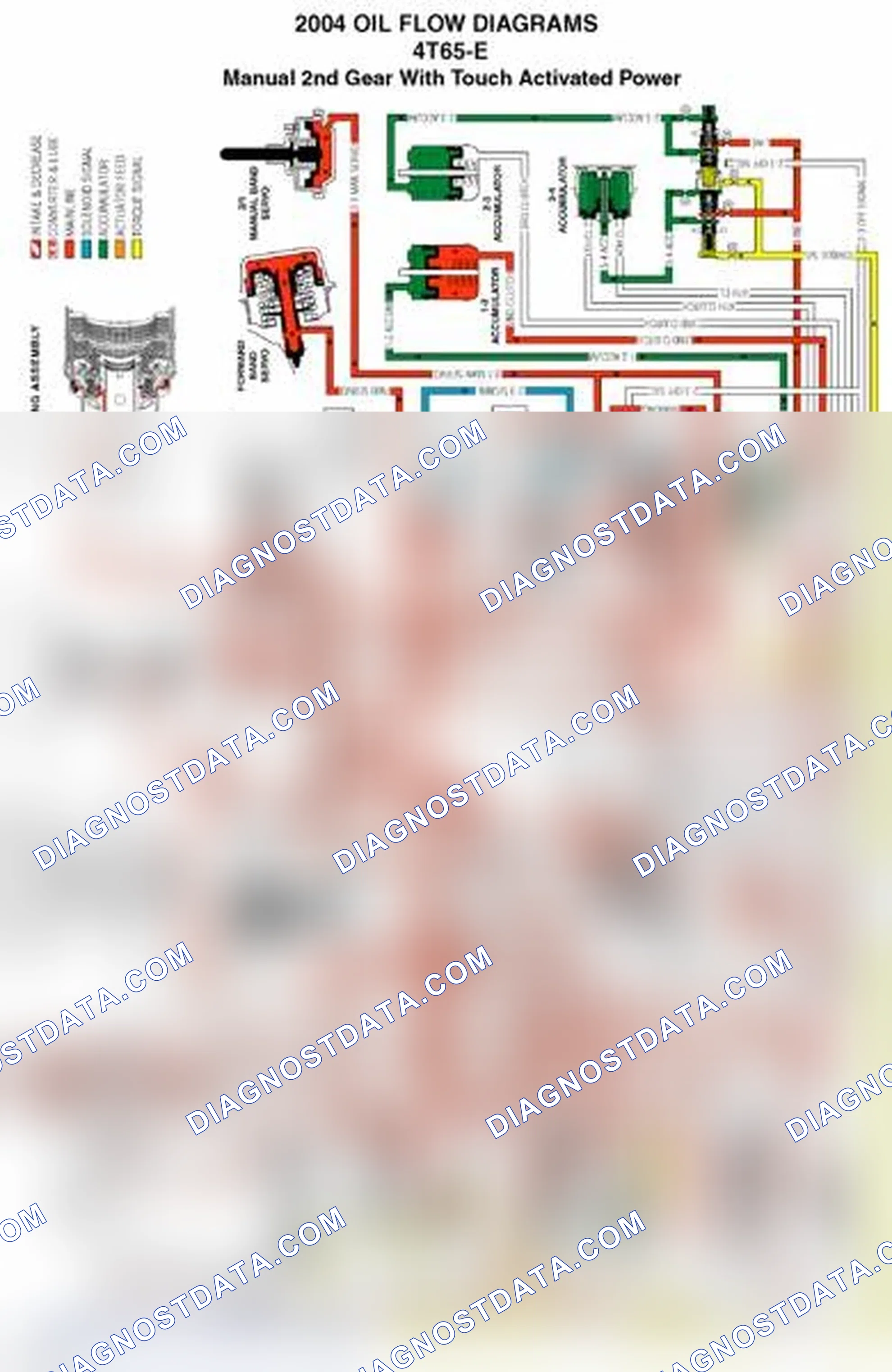 Scheme 22