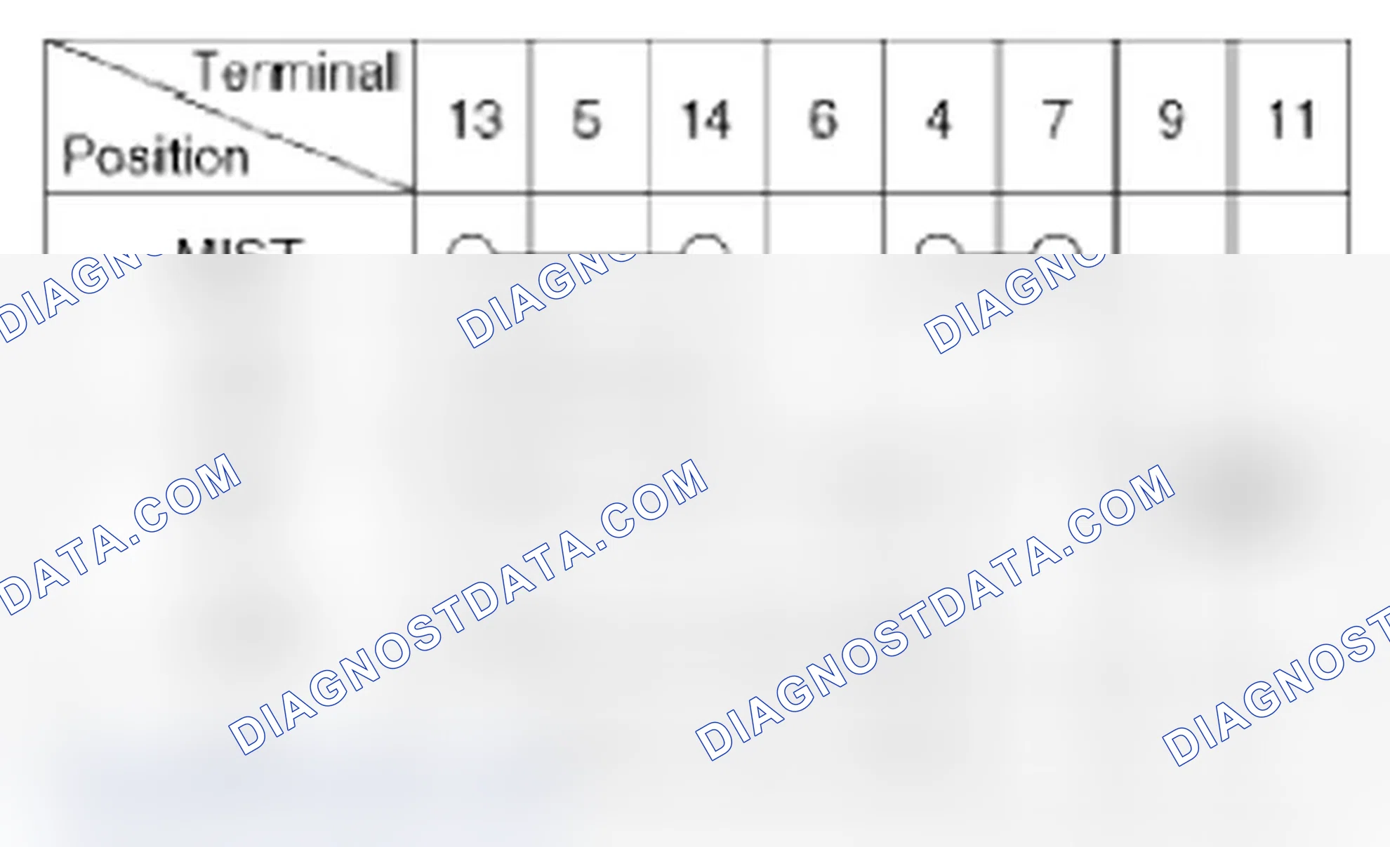 Scheme 7: Wiper Switch