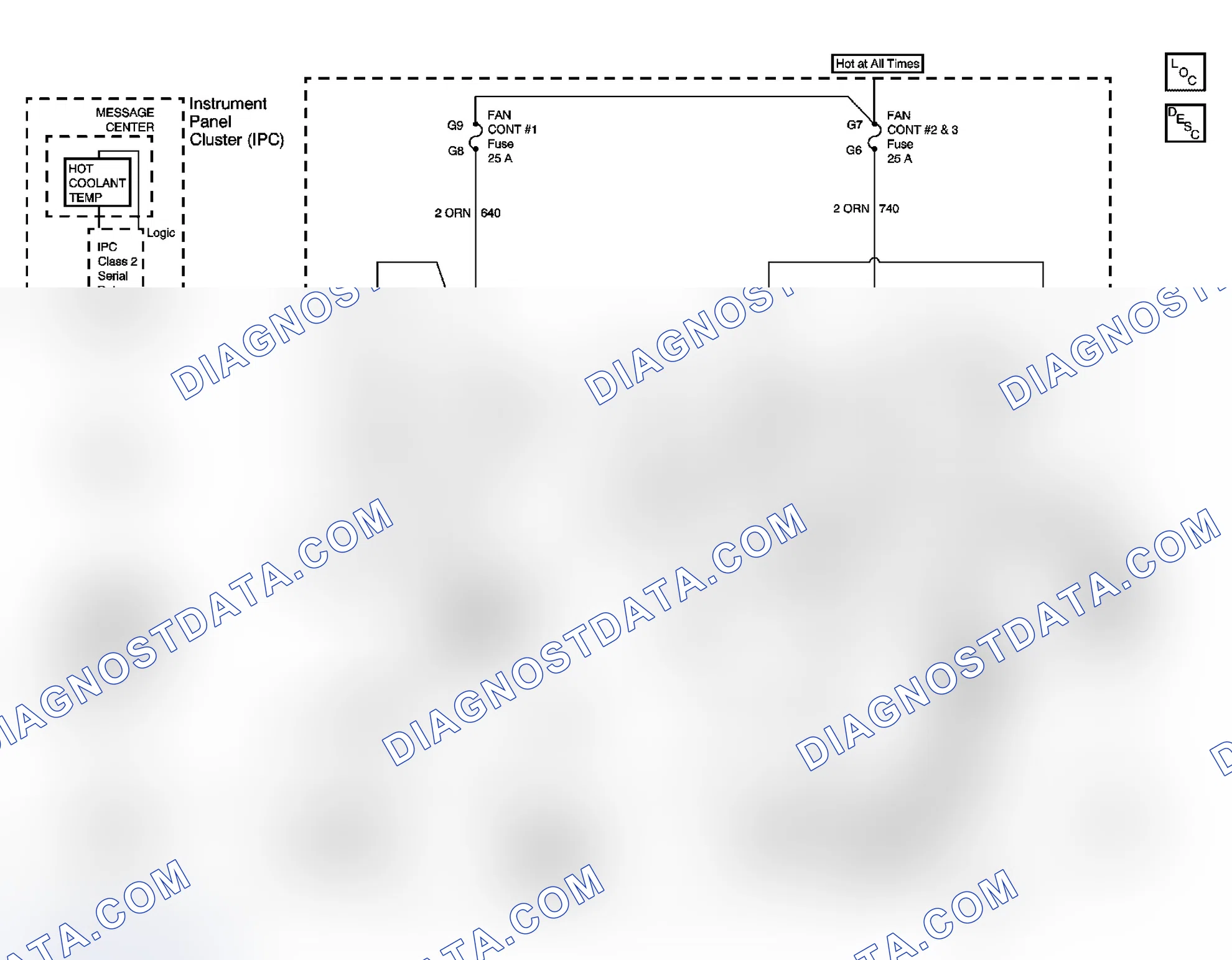 Scheme 1: Engine Cooling Schematics