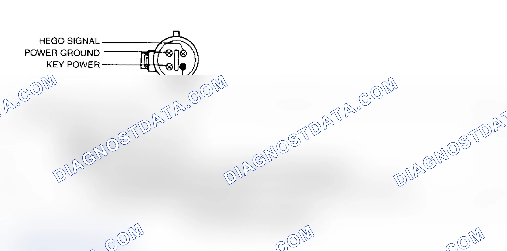 Scheme 29: Checking HEGO Sensor