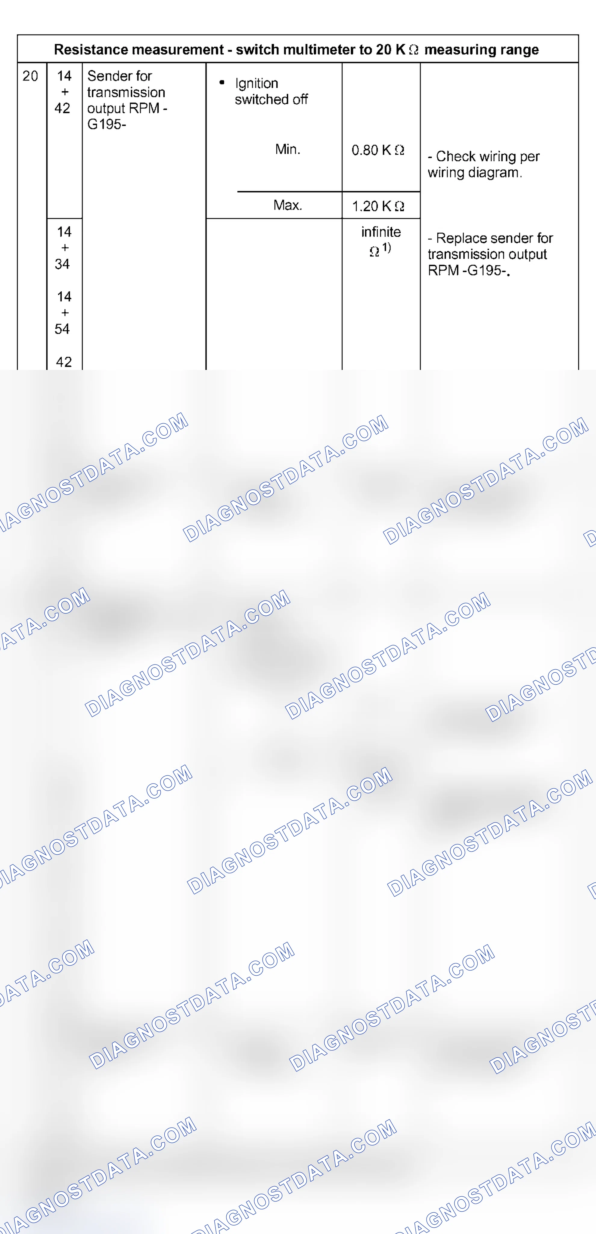 Scheme 243