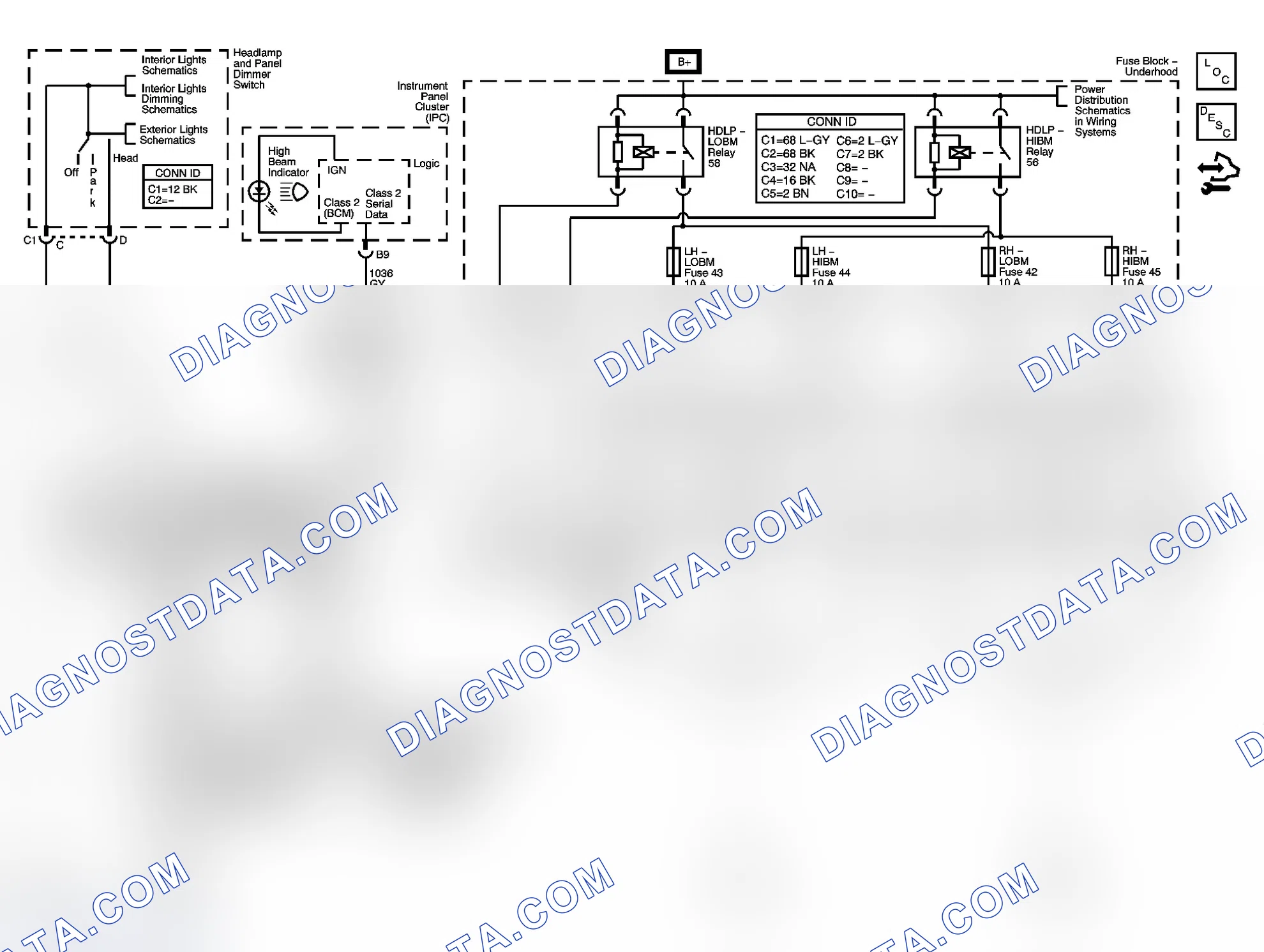 Scheme 1: Headlights Schematics