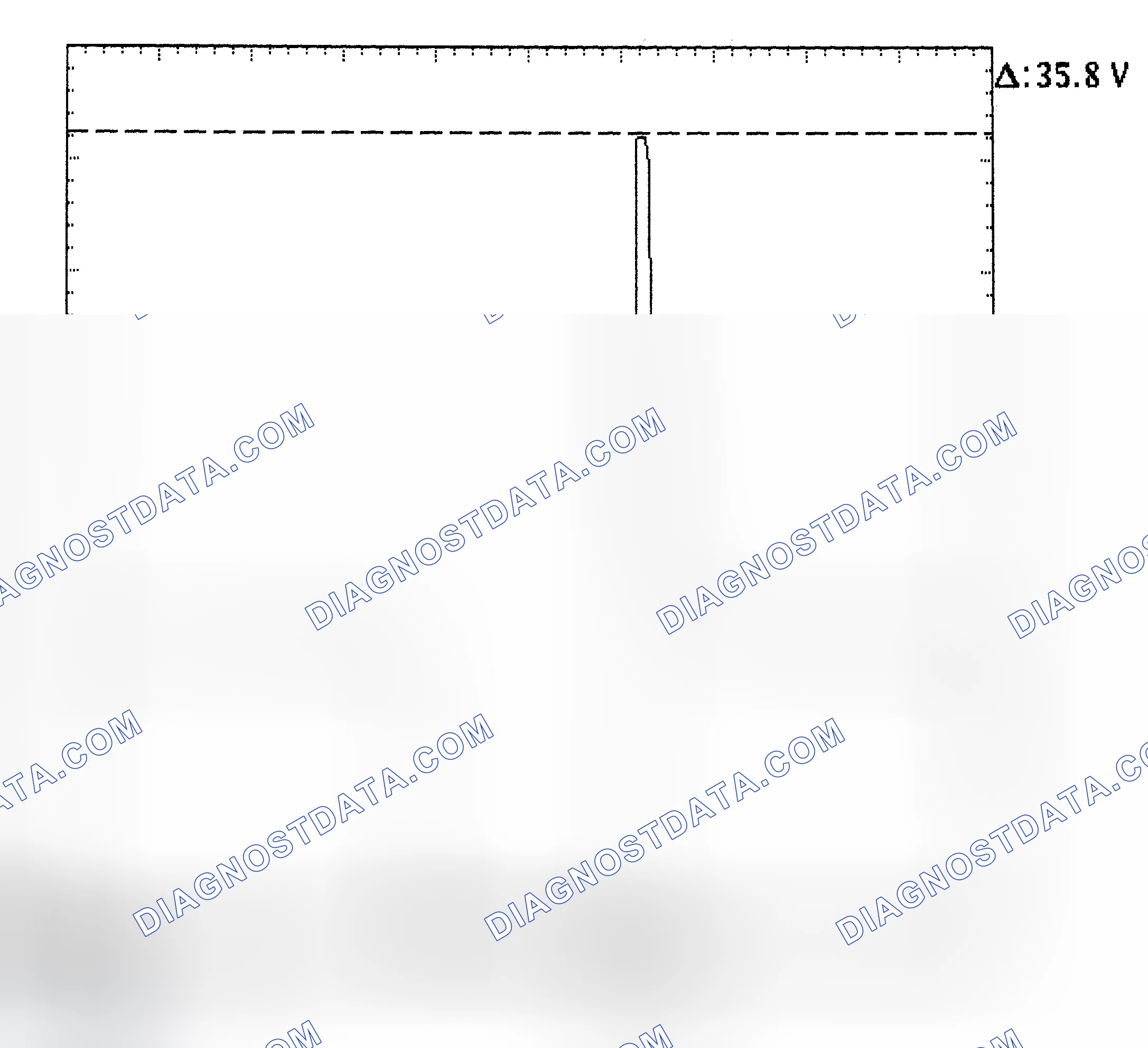 Scheme 28: Injector Bank - Known Good - Voltage Pattern