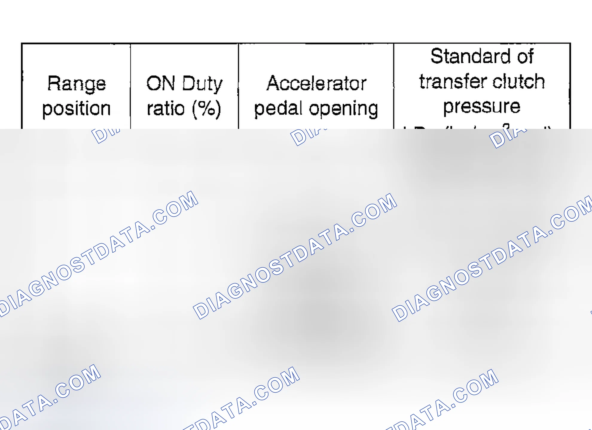 Scheme 463