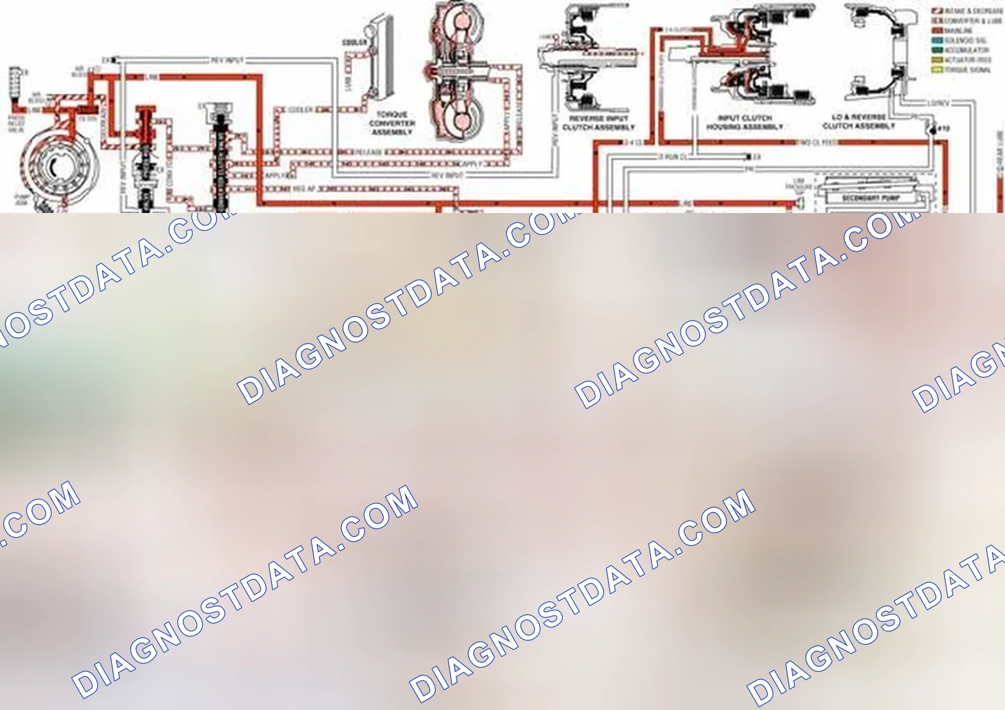 Scheme 479: Pressure Control (PC) Solenoid Valve