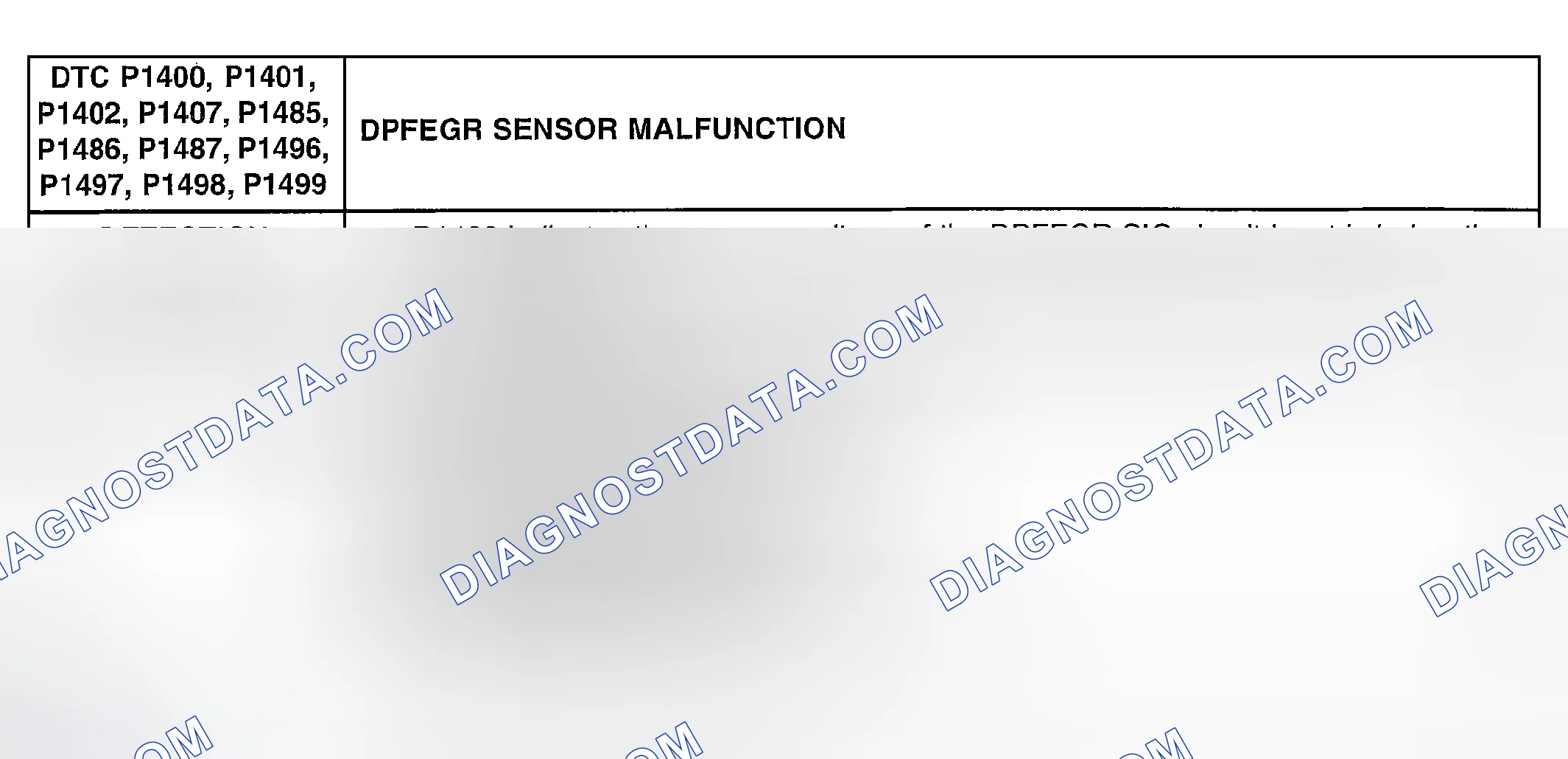 Scheme 398: DTC P1400, P1401, P1402, P1407, P1485, P1486, P1487, P1496, P1497, P1498, P1499: DPFEGR SENSOR MALFU