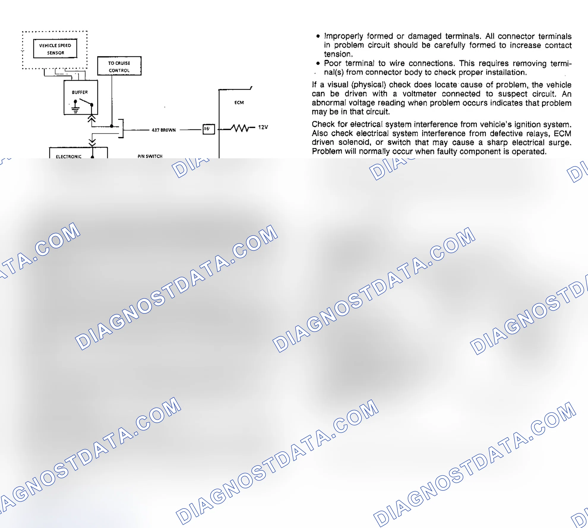 Scheme 47