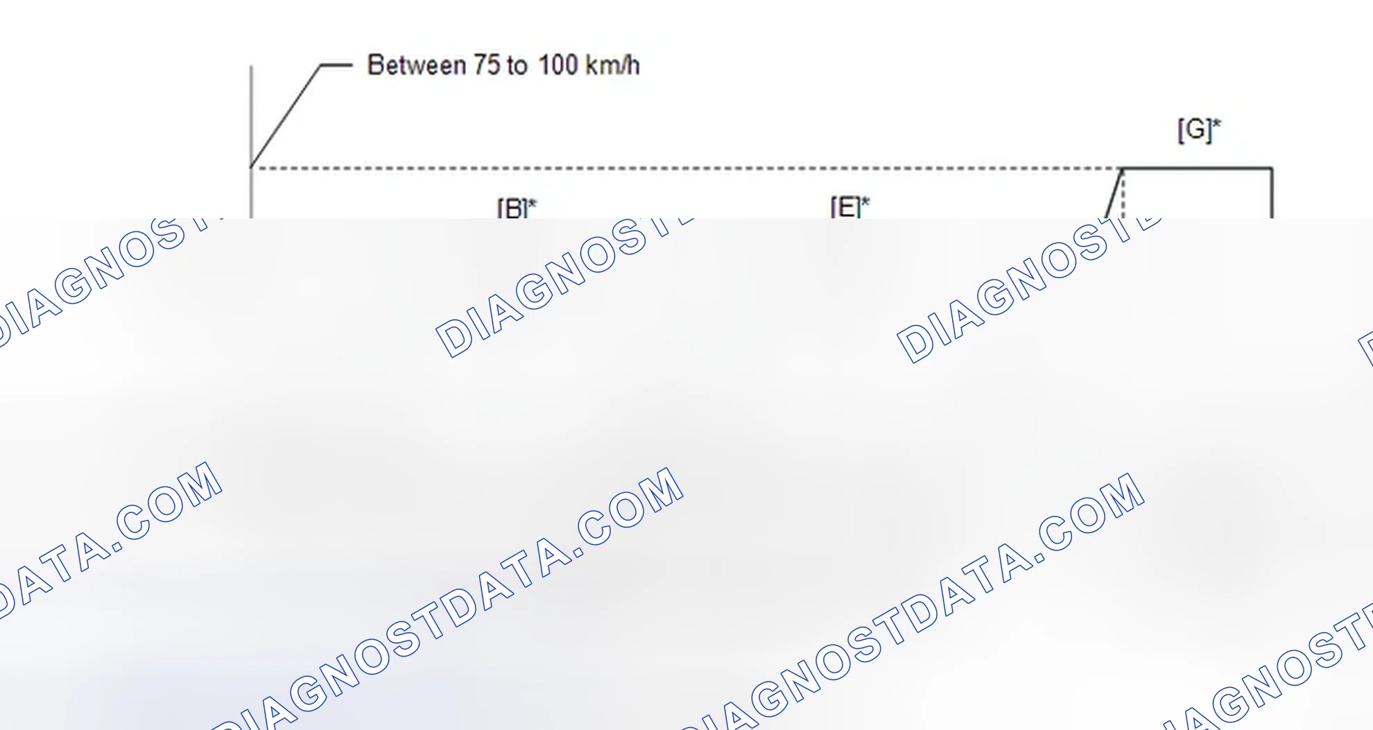 Scheme 399