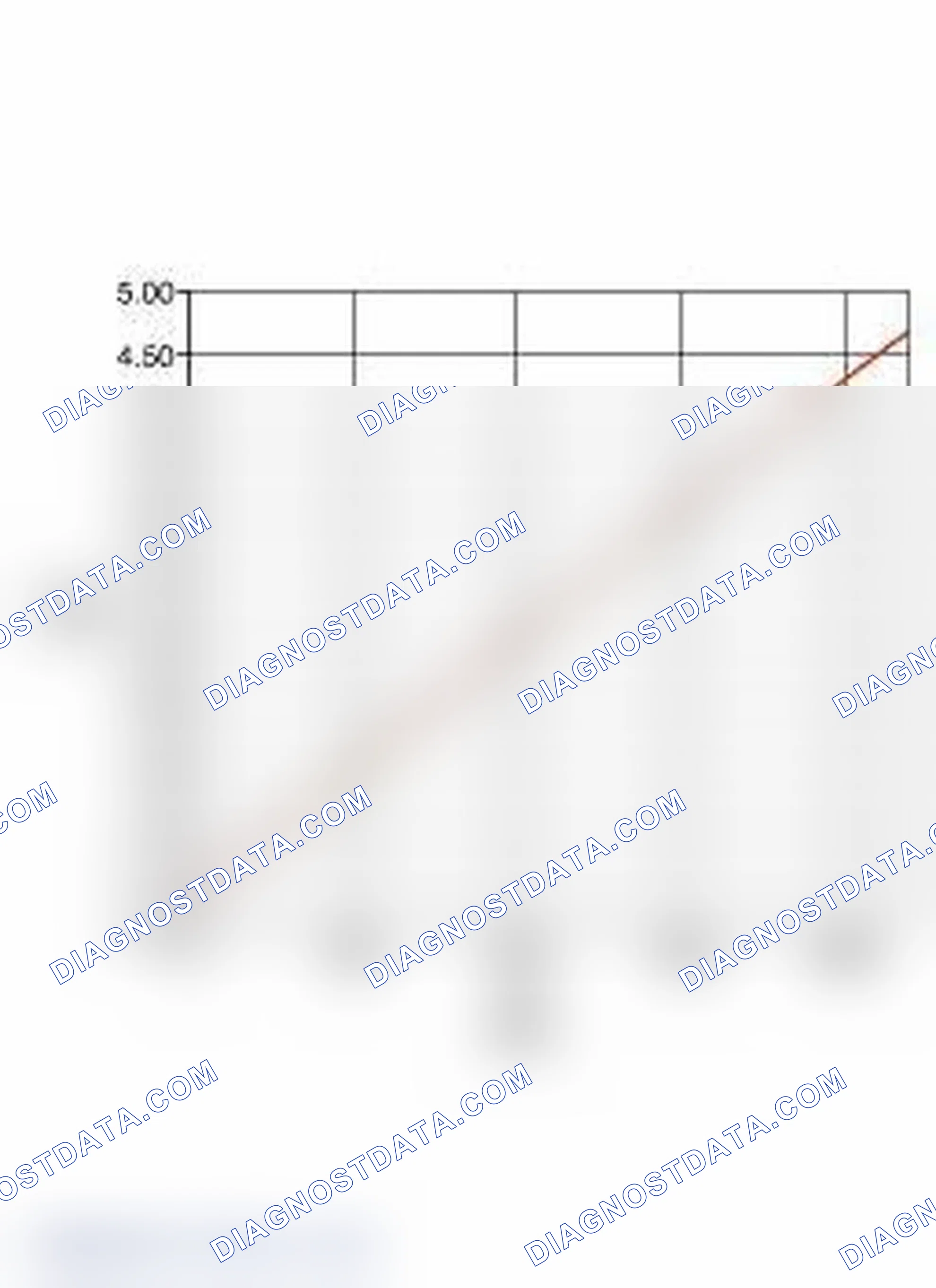 Scheme 9: RESERVOIR VALVE BLOCK