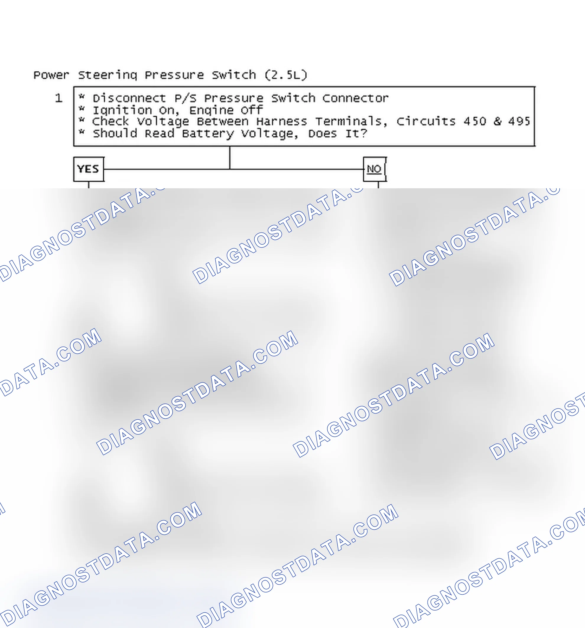 Scheme 114: Power Steering Pressure Switch (2.5L)