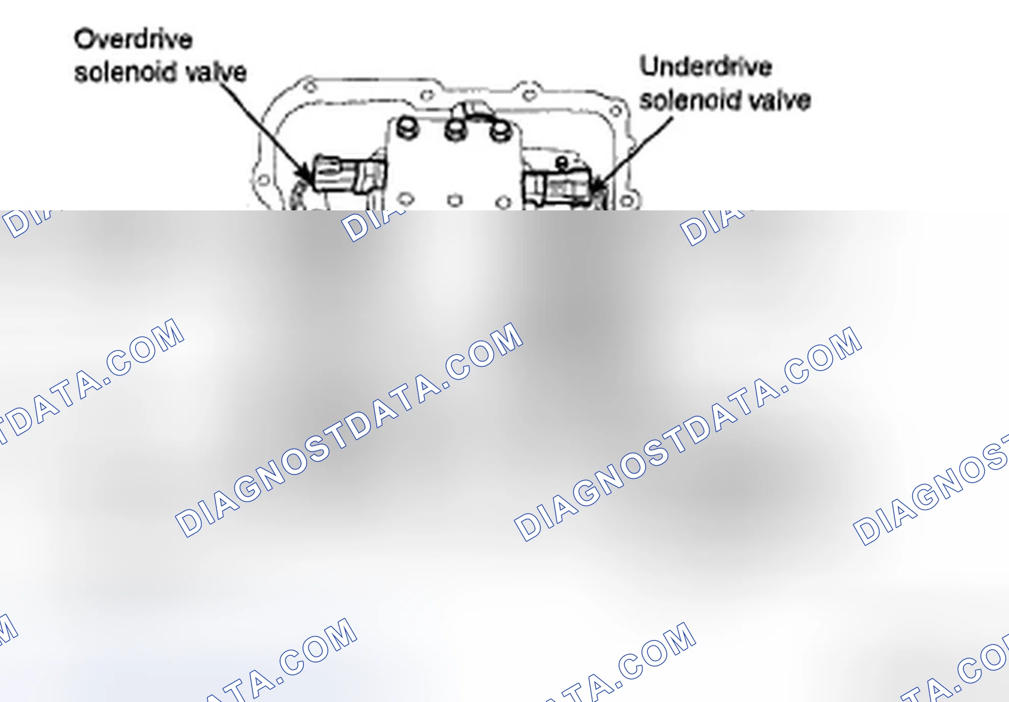 Scheme 275: LOCATION