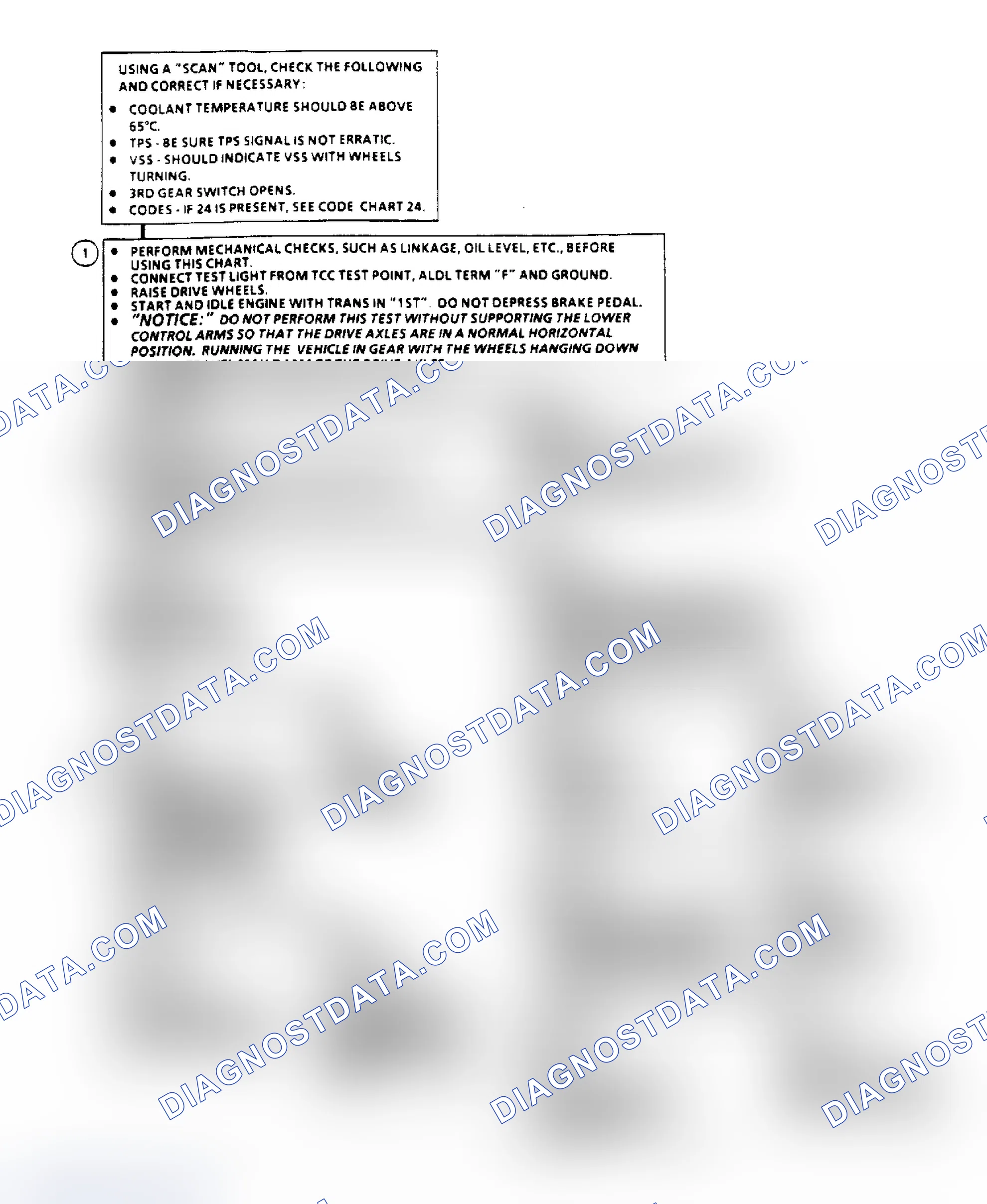 Scheme 451: Flow Chart C8, TCC (3.3L W/ 125-C Transmission)