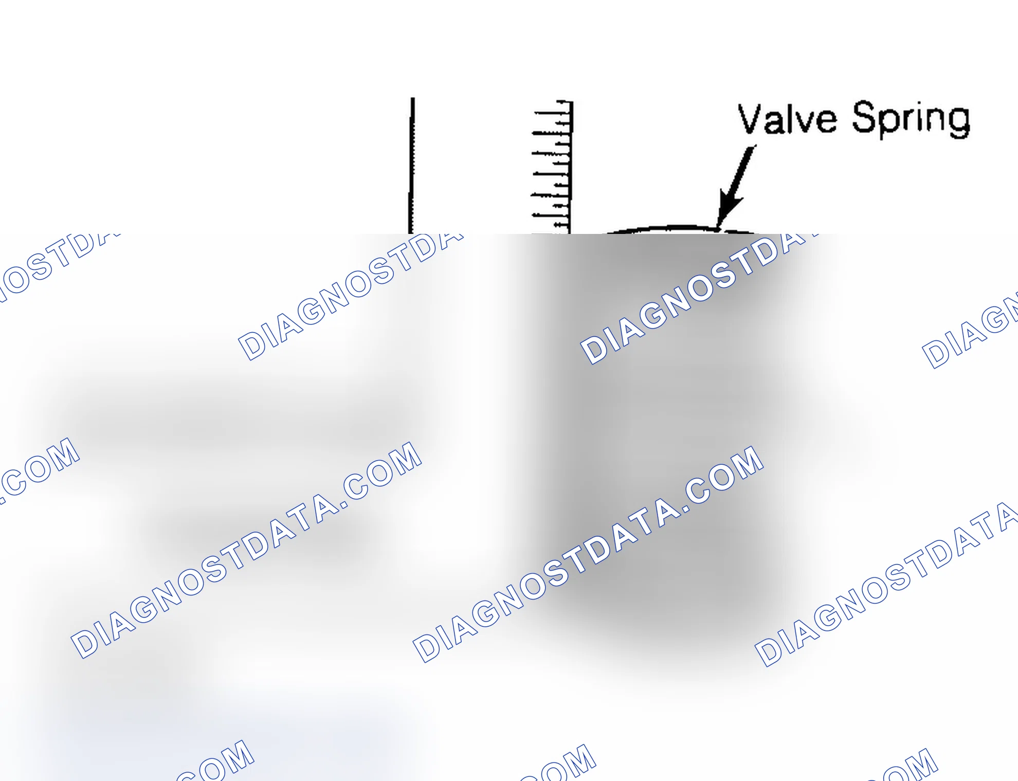 Scheme 6: Checking Valve Spring Squareness