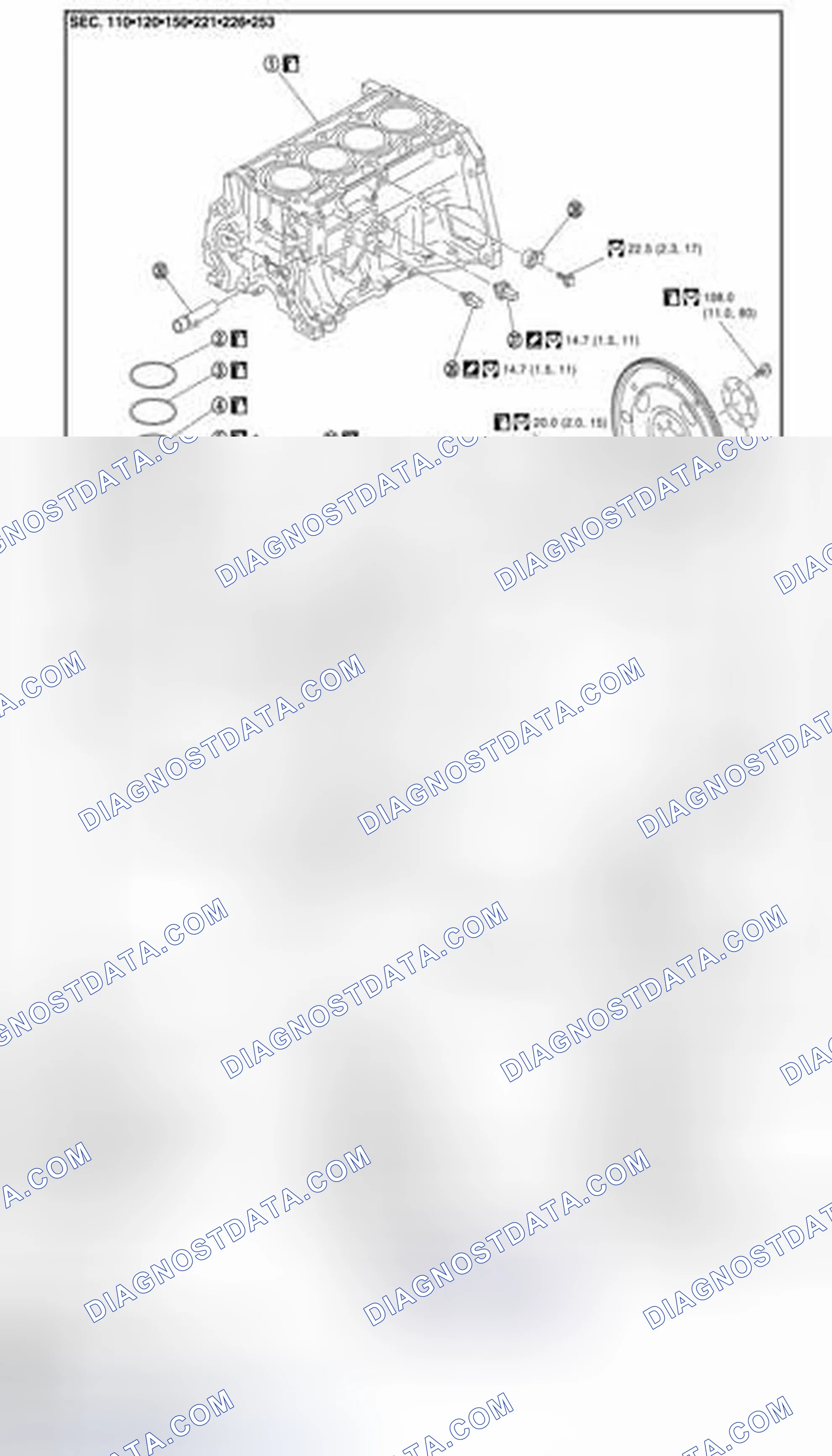 Scheme 51: Exploded View