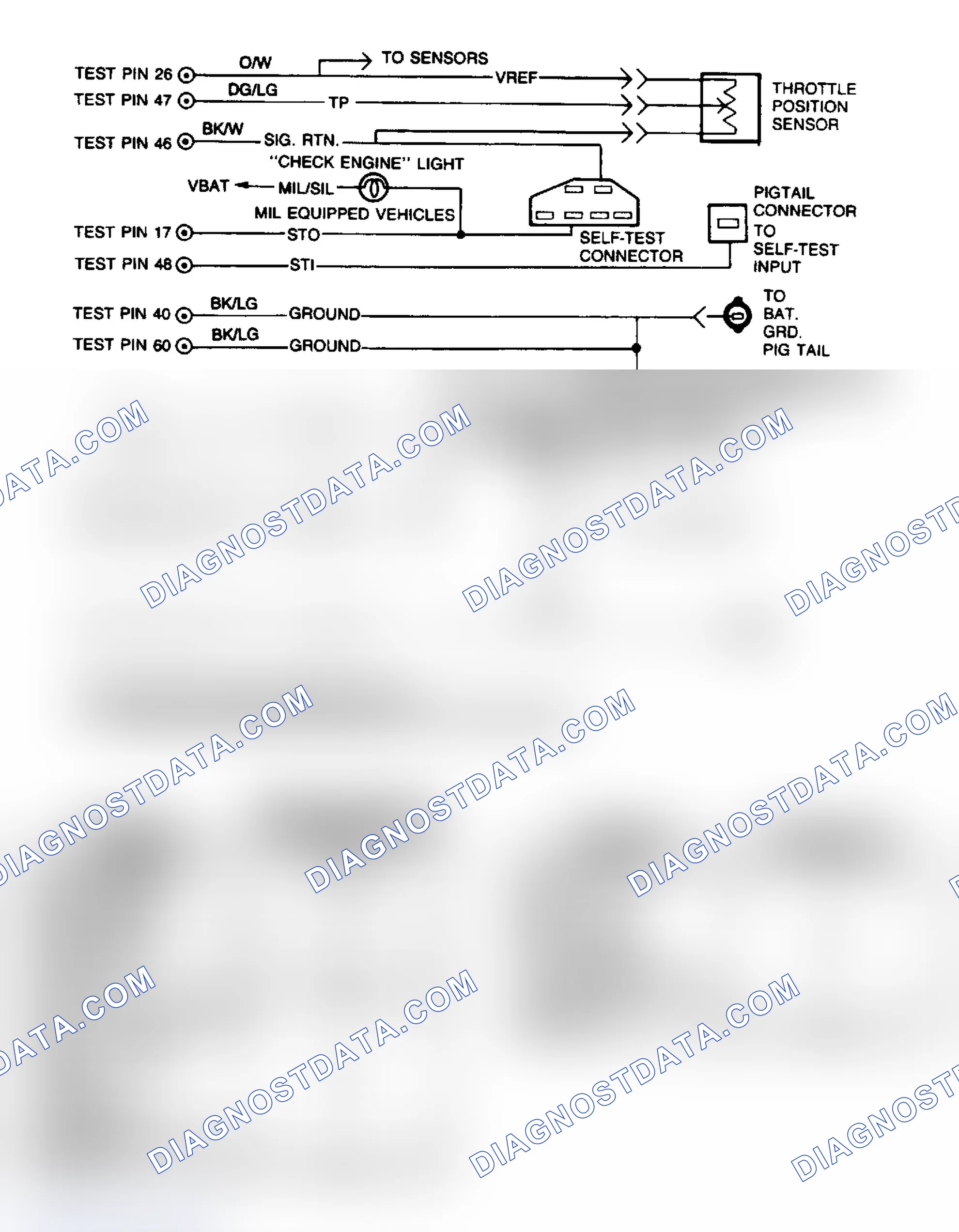 Scheme 63: No Codes/Codes Not Listed Circuits