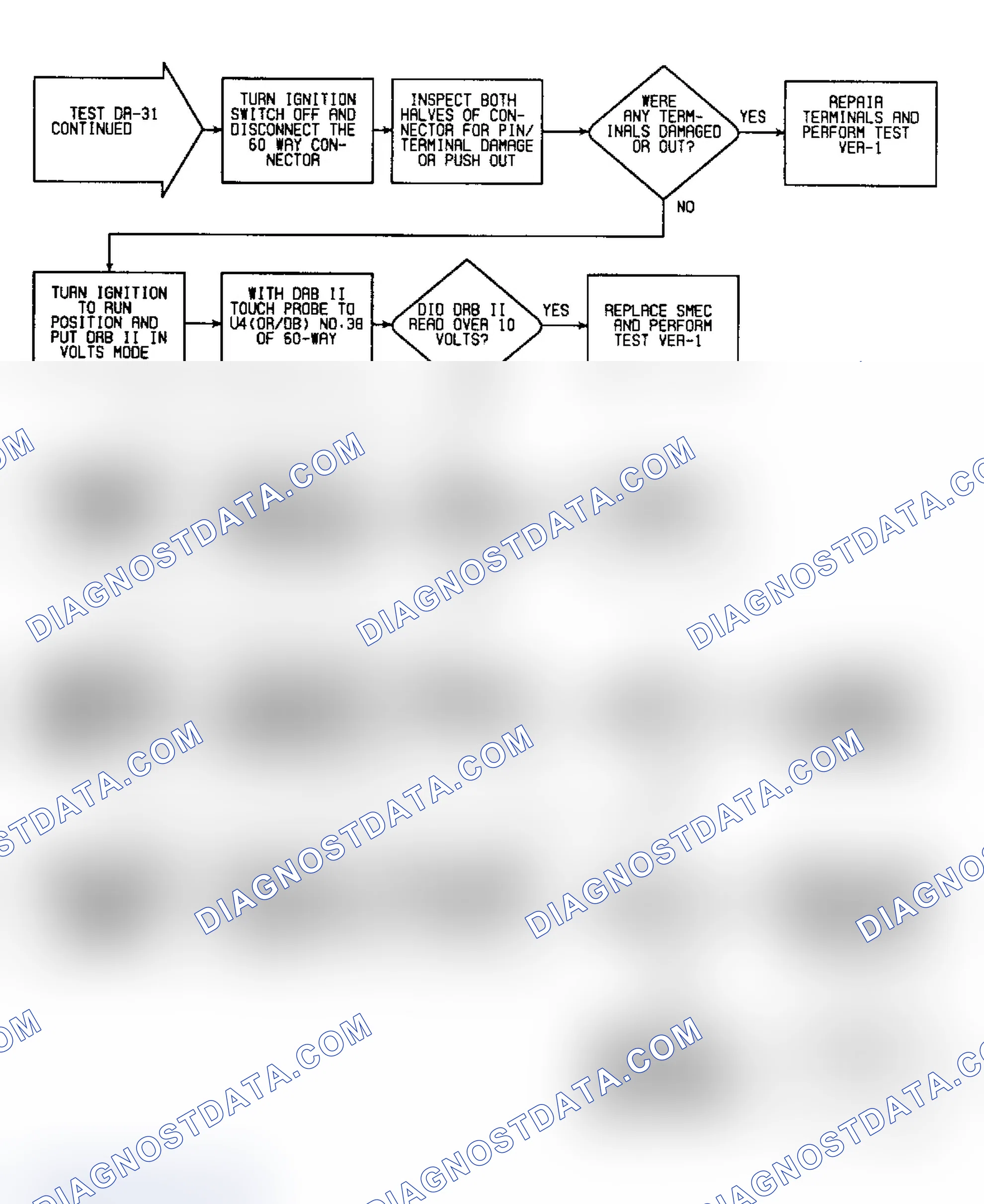 Scheme 354: DR31 (2 of 3) - Checking For "OVERDRIVE SOLENOID" Fault Message (Cont.)