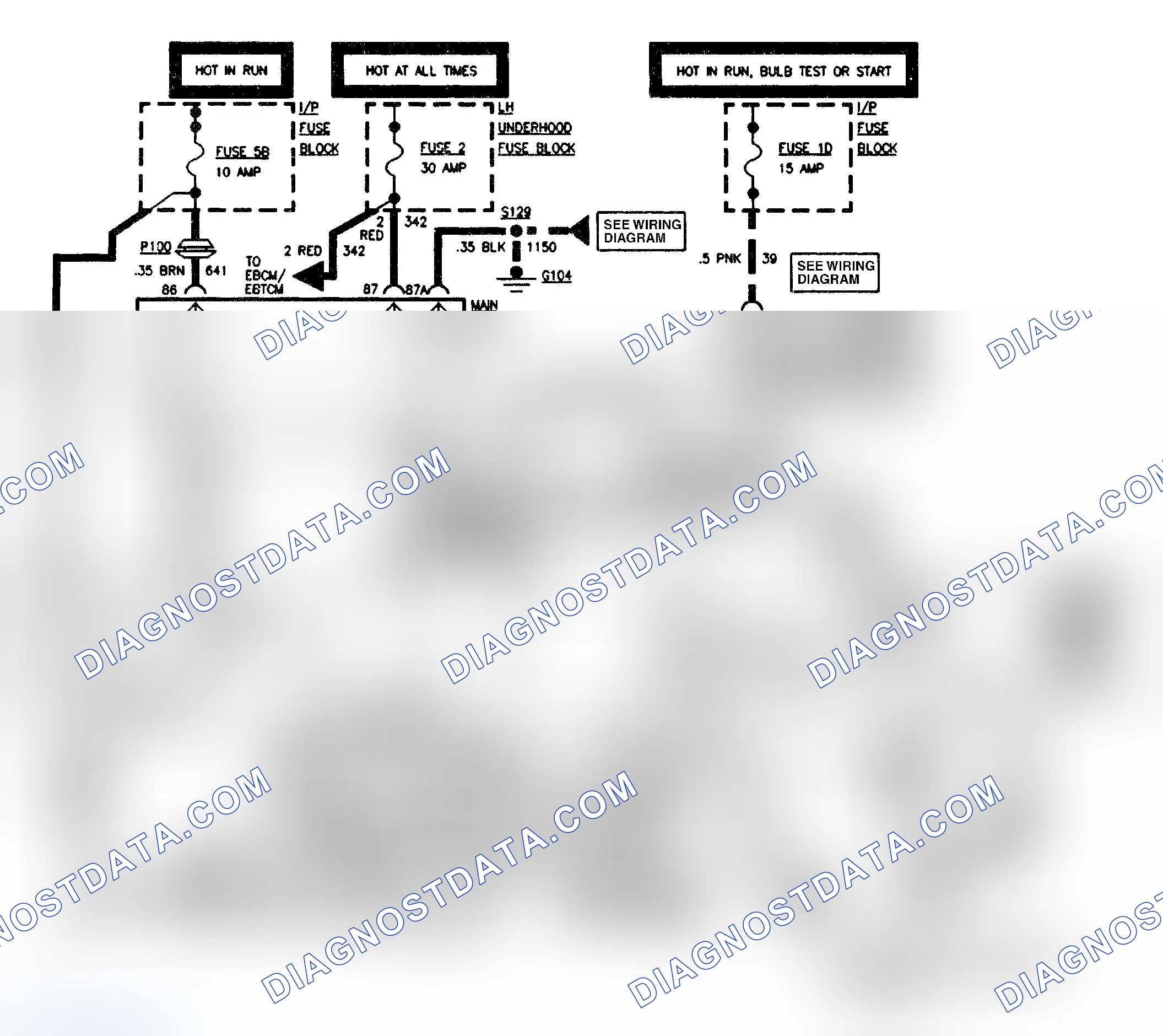 Scheme 6: Diagnostic Aids