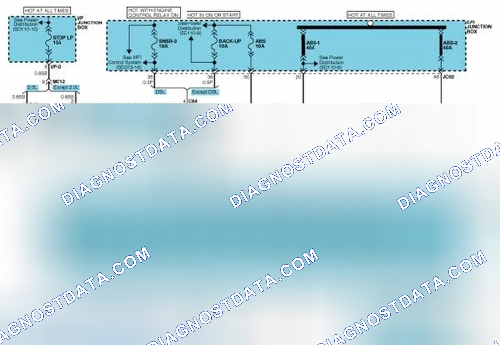 Scheme 56: Circuit Diagram - ESC(2)