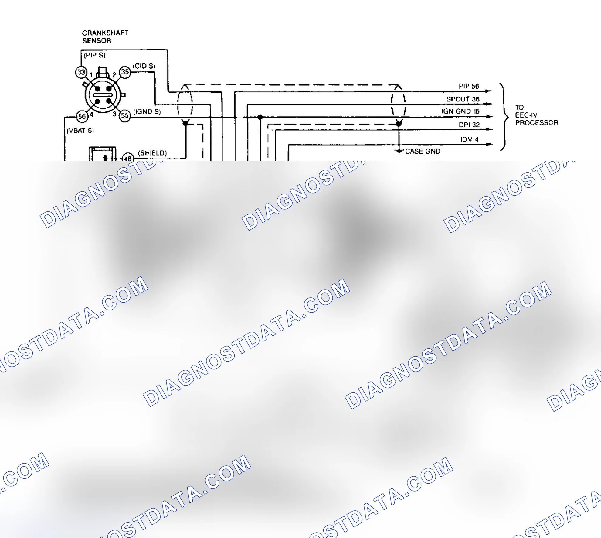 Scheme 254: Diagnostic Aids