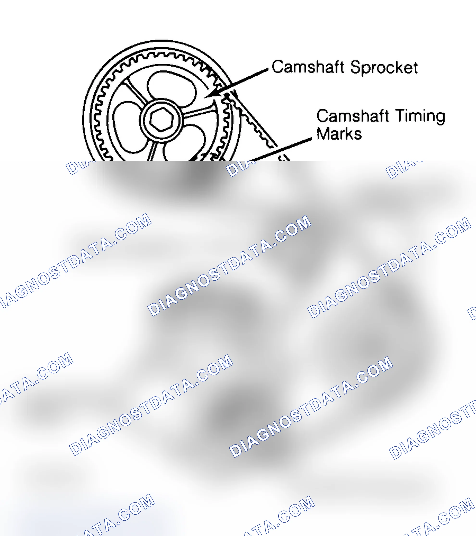 Scheme 27: Typical Camshaft Belt Sprocket Alignment