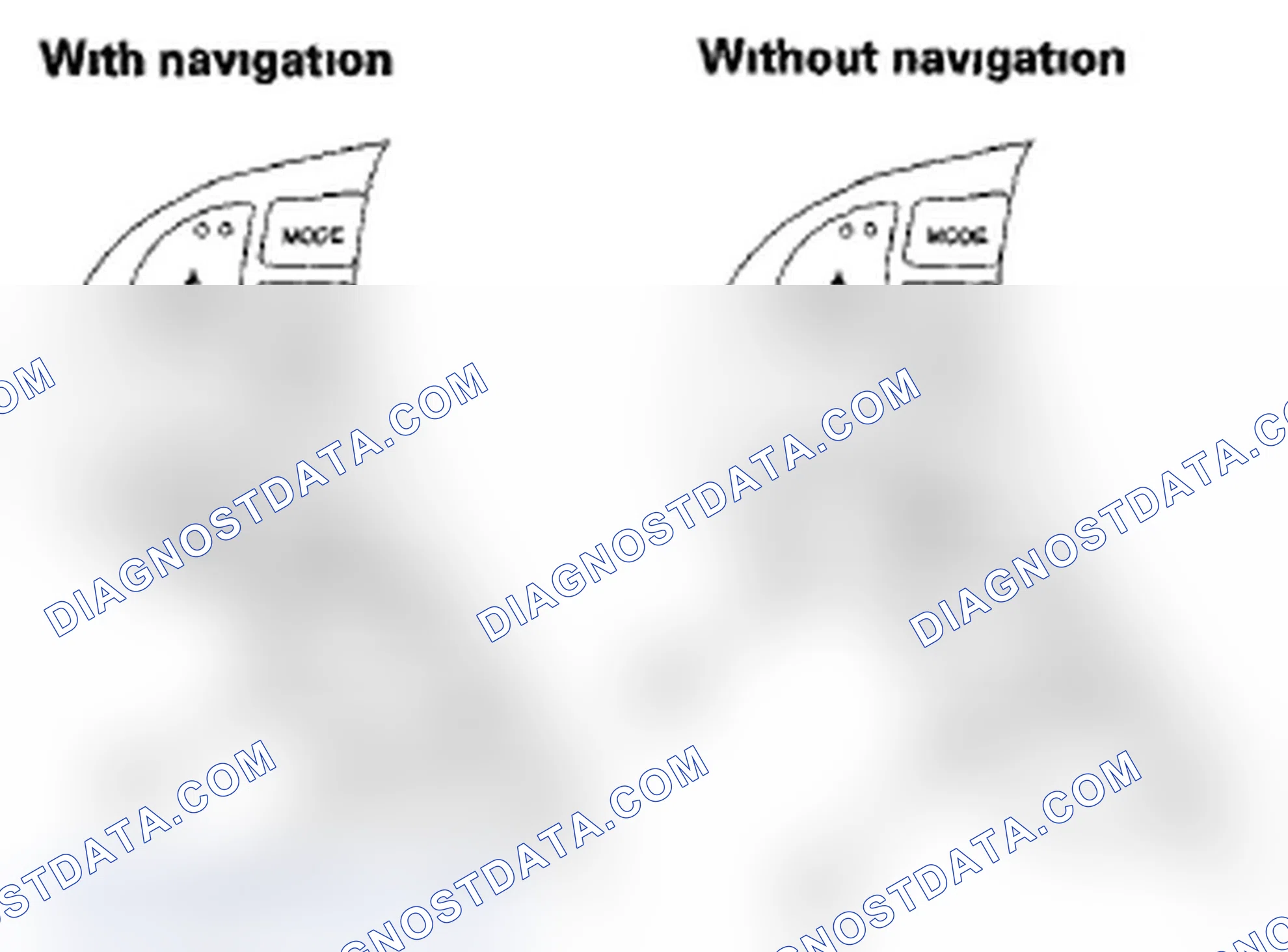 Scheme 219: Navigation Through HFL Menus