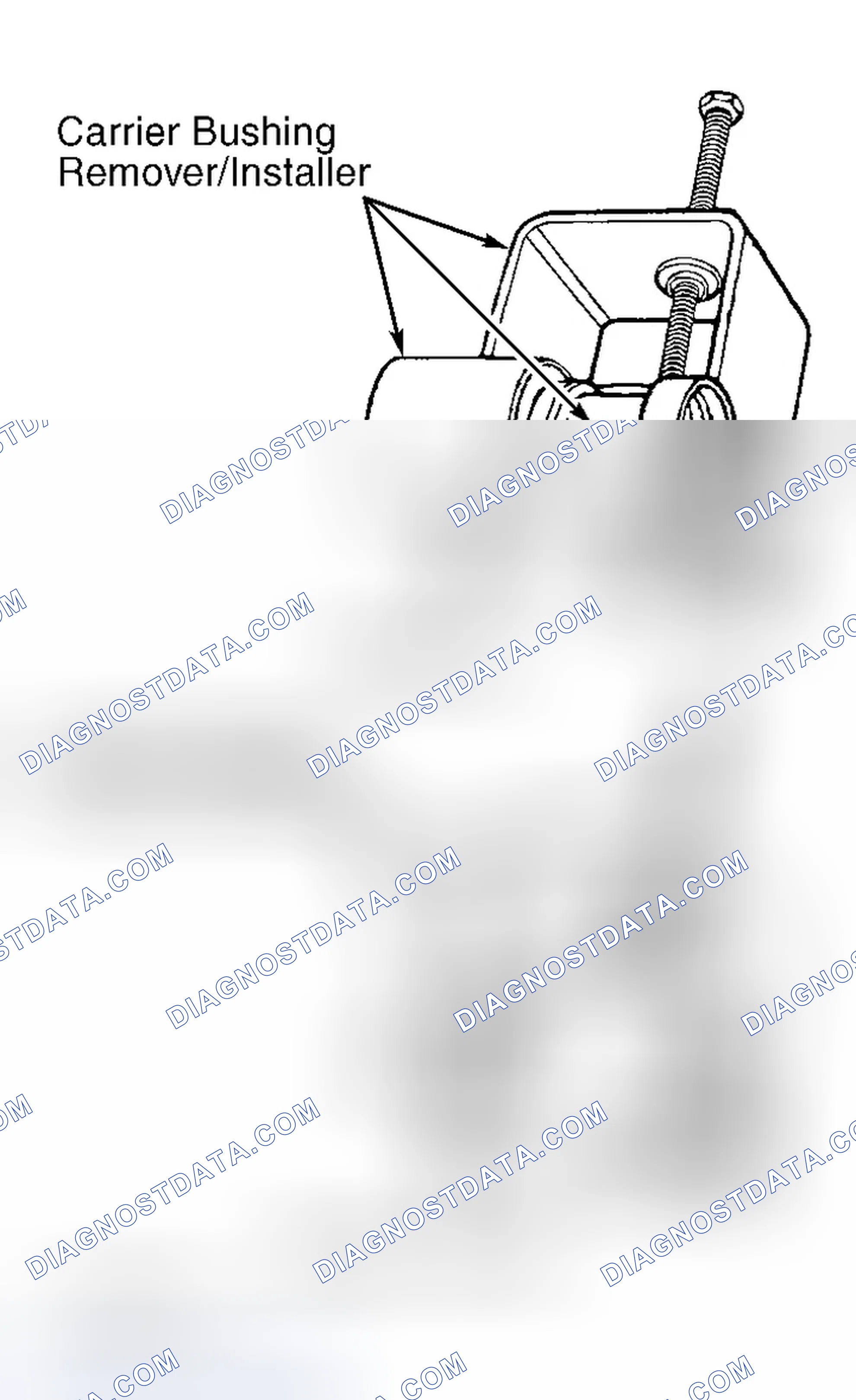 Scheme 13: Removal & Installation