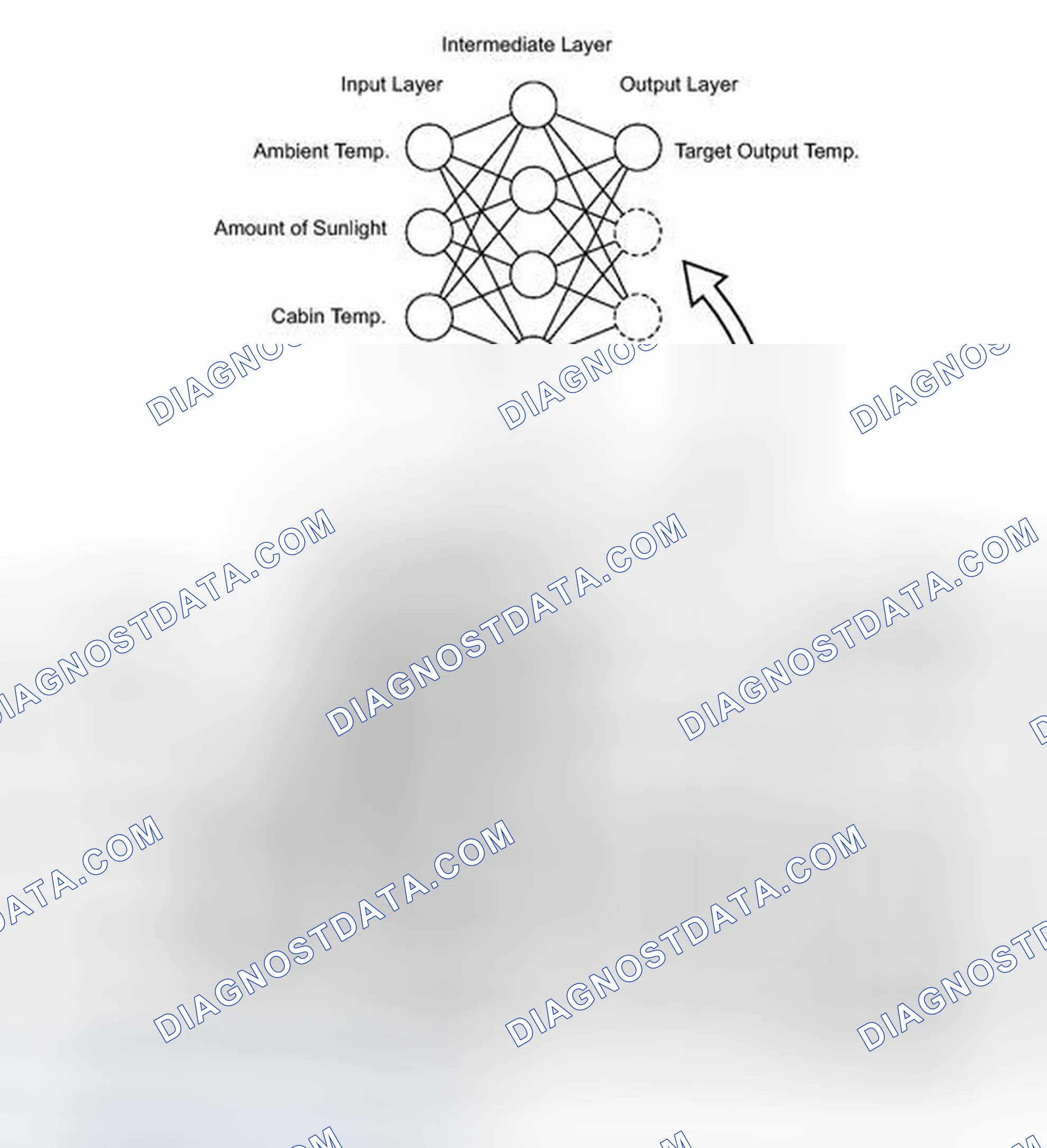 Scheme 205: SYSTEM DESCRIPTION