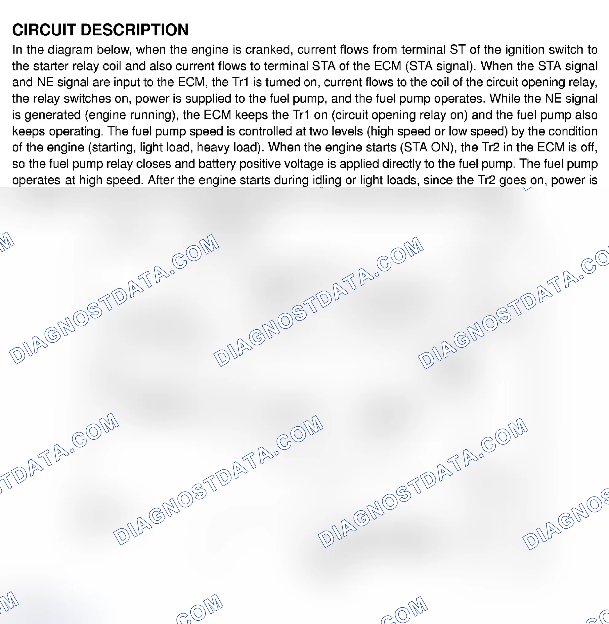 Scheme 115: Circuit Description