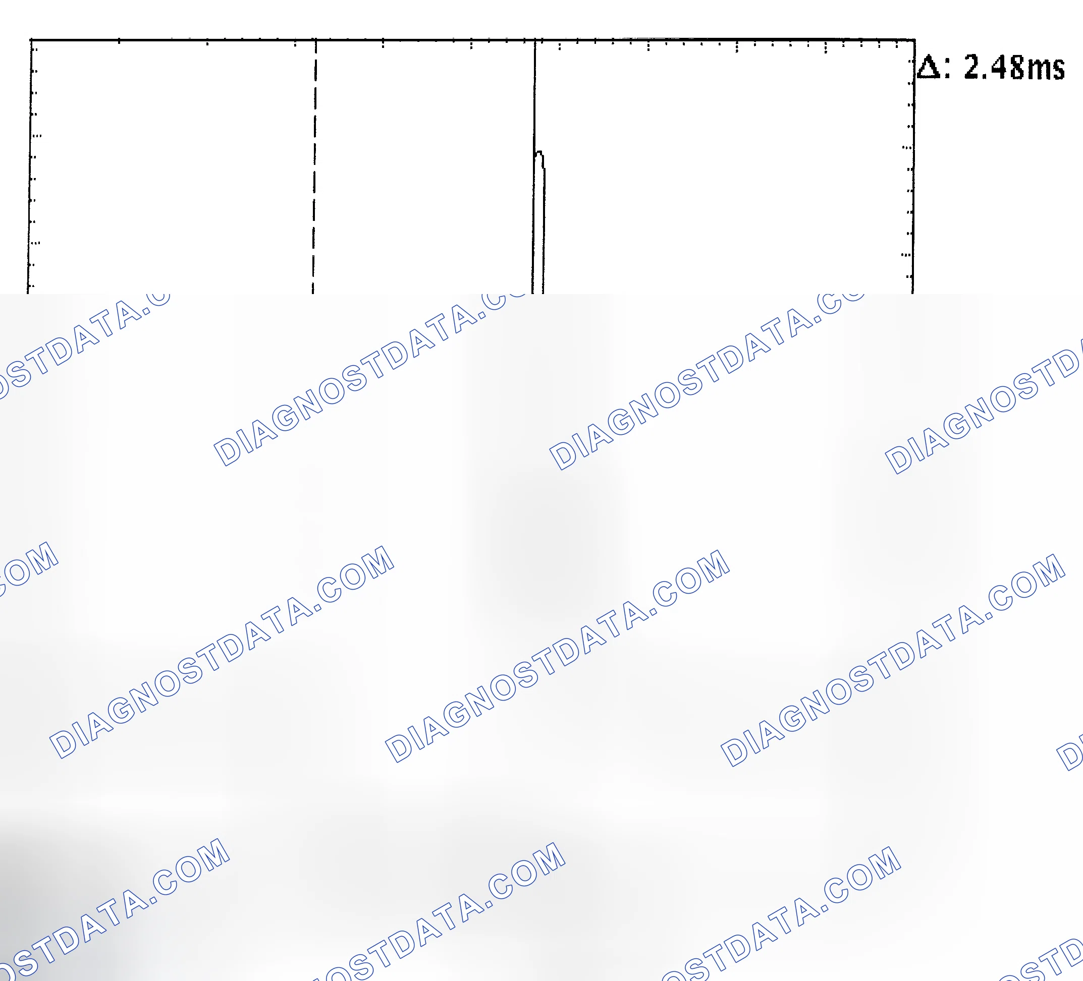 Scheme 24: Injector Bank - Known Good - Voltage Pattern