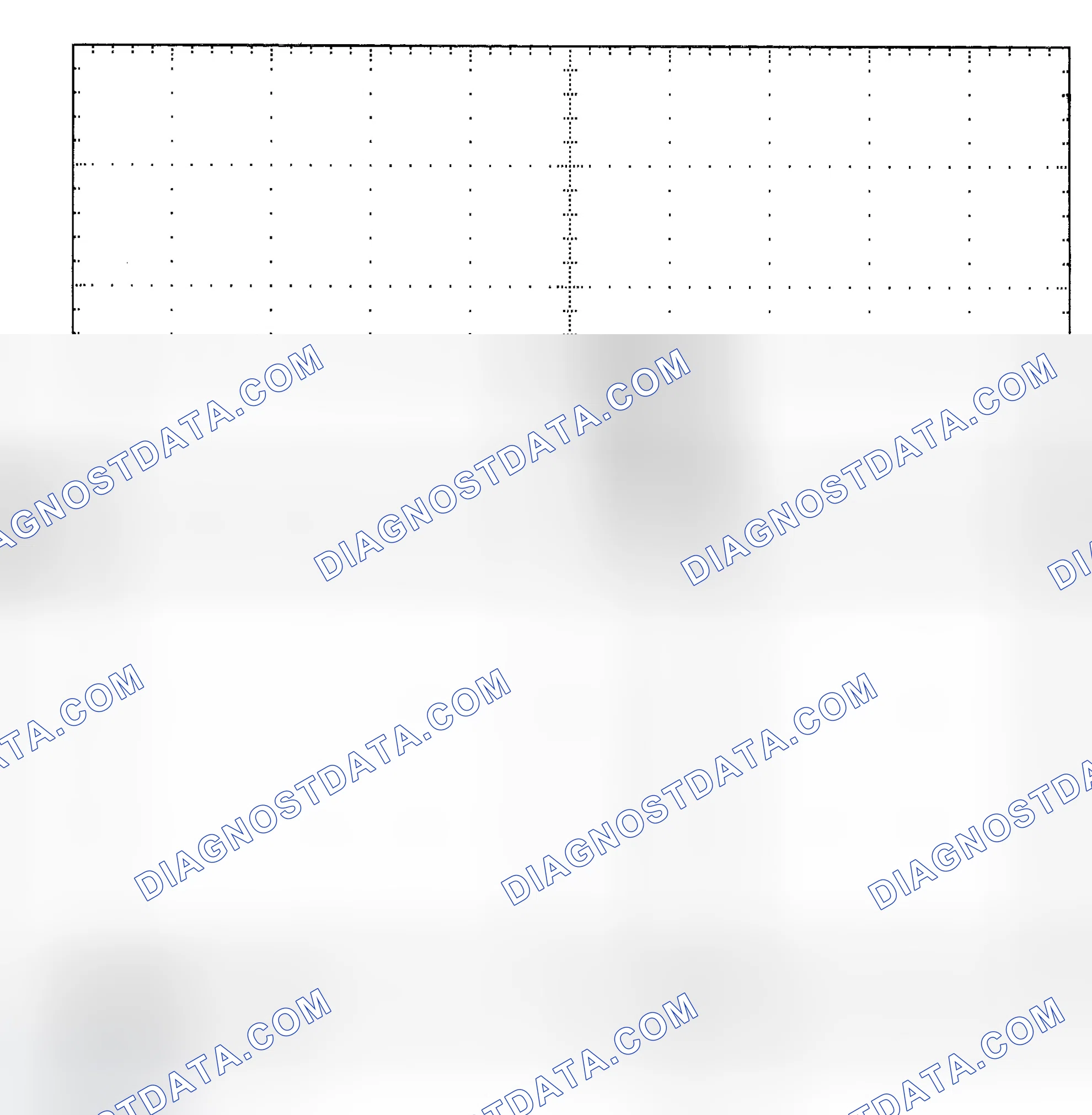 Scheme 25: Single Injector - Known Good - Voltage Pattern