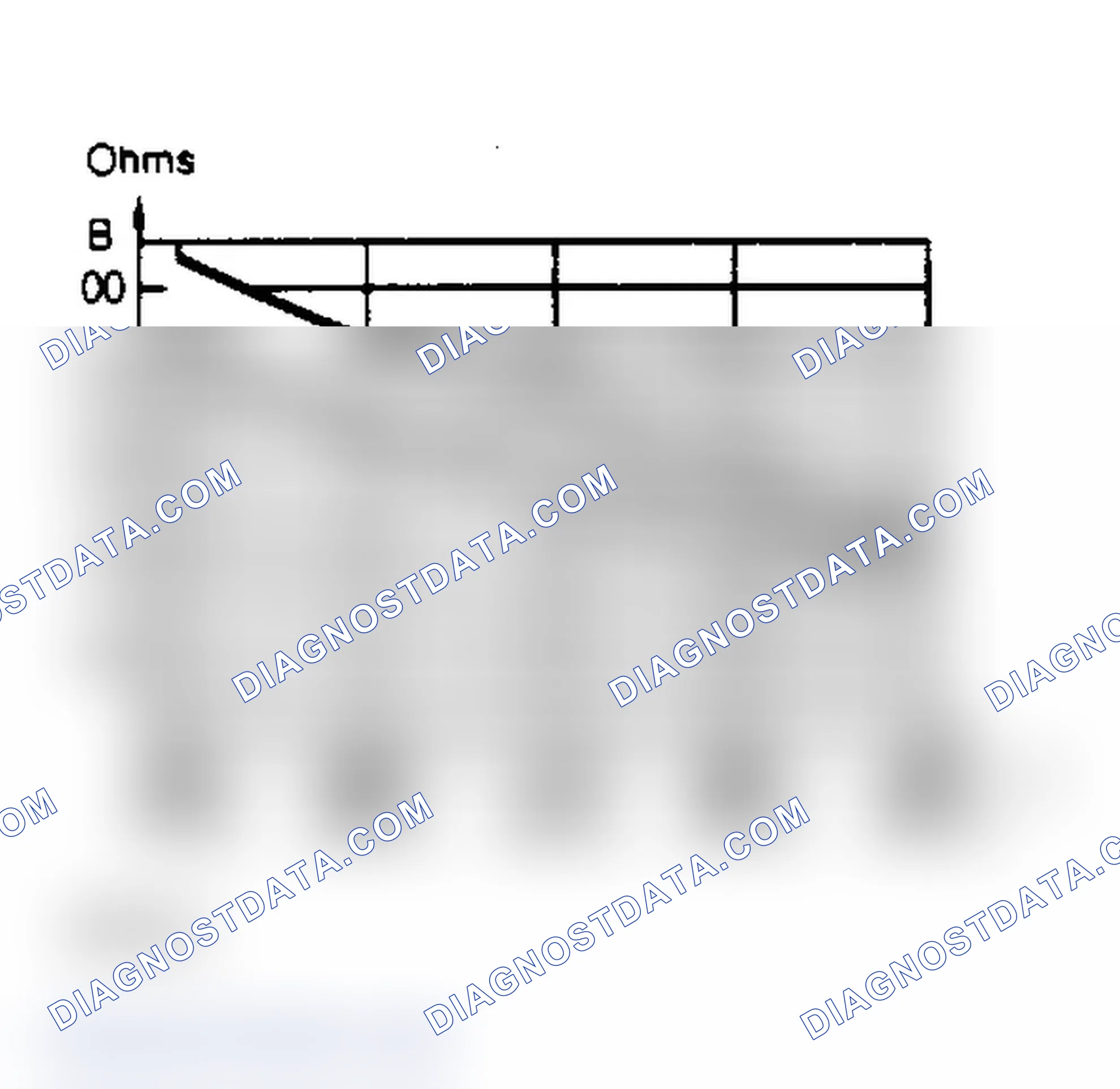 Scheme 12: Inside Temperature Sensor Graph