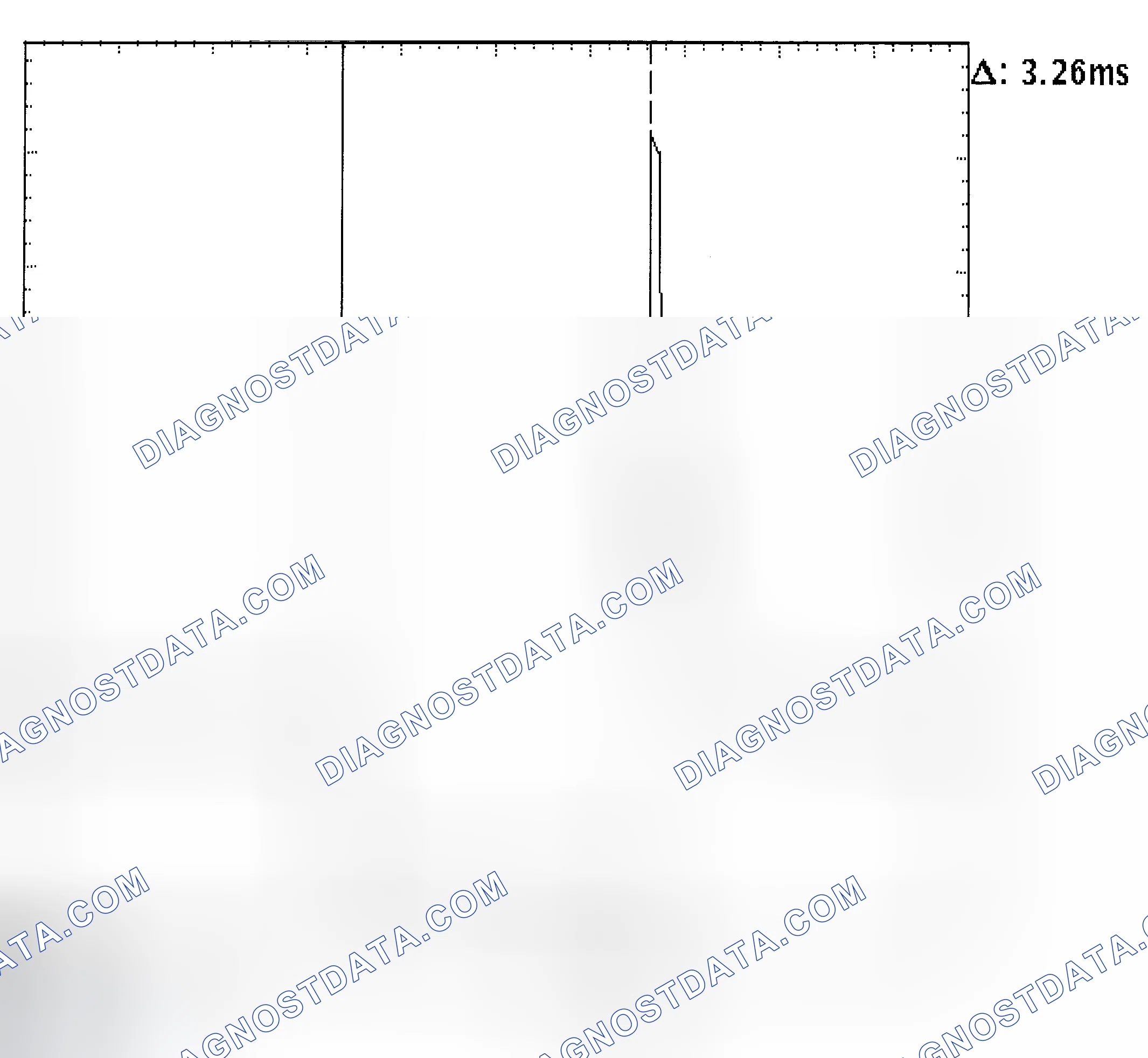 Scheme 22: Injector Bank - Known Good - Voltage Pattern