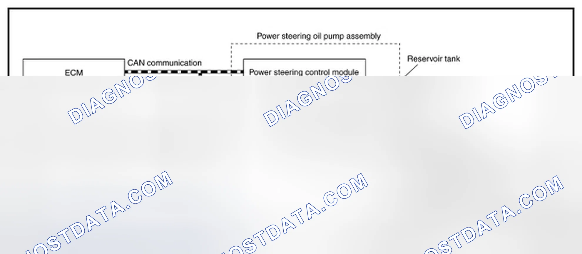 Scheme 1: SYSTEM DIAGRAM