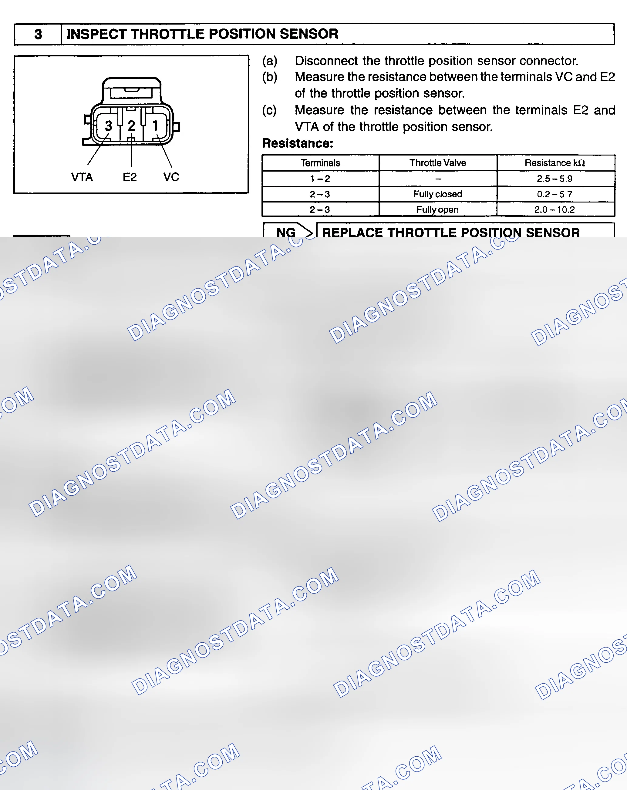 Scheme 476