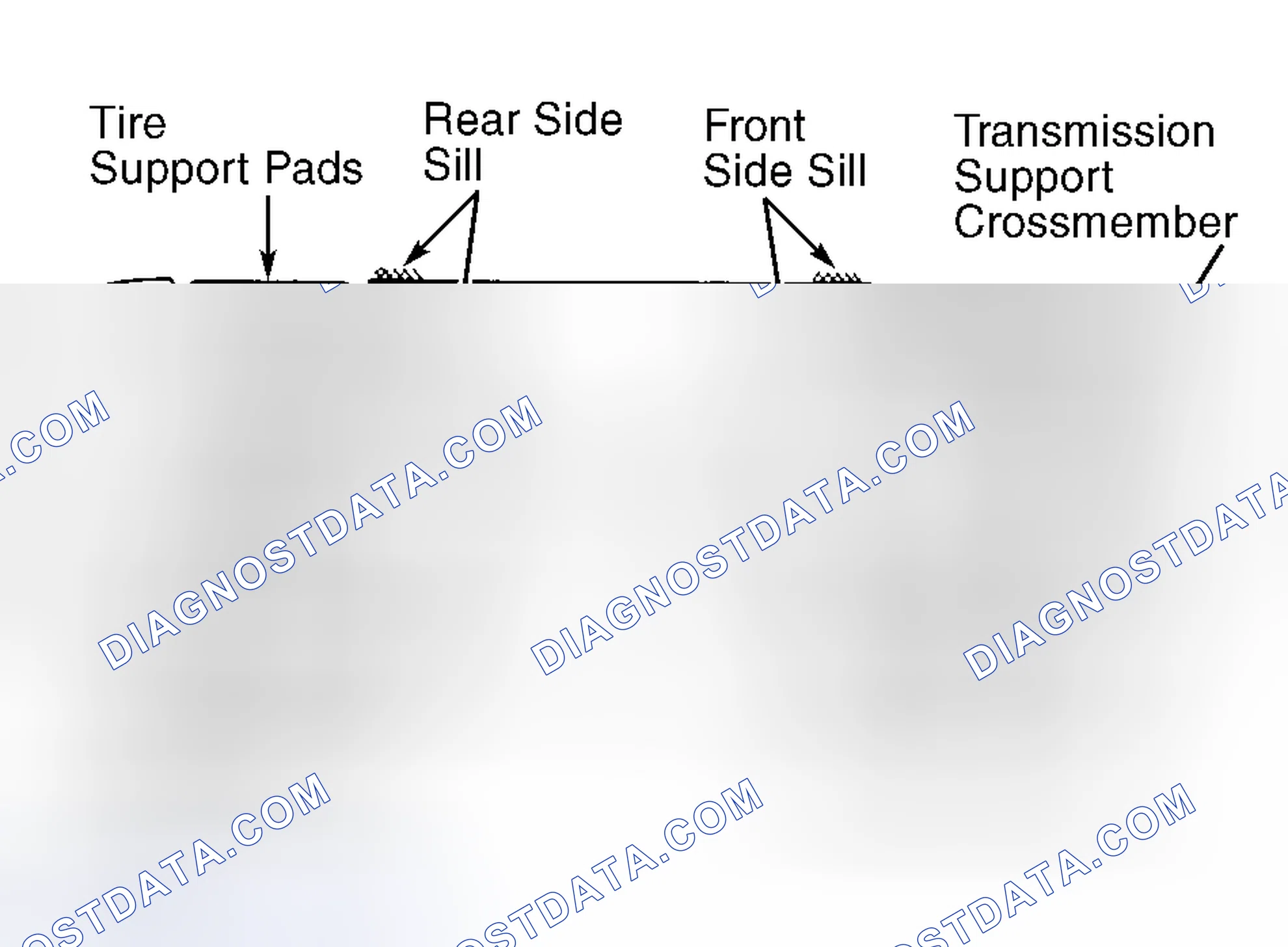 Scheme 4: Contour, Escort, Mystique & Tracer