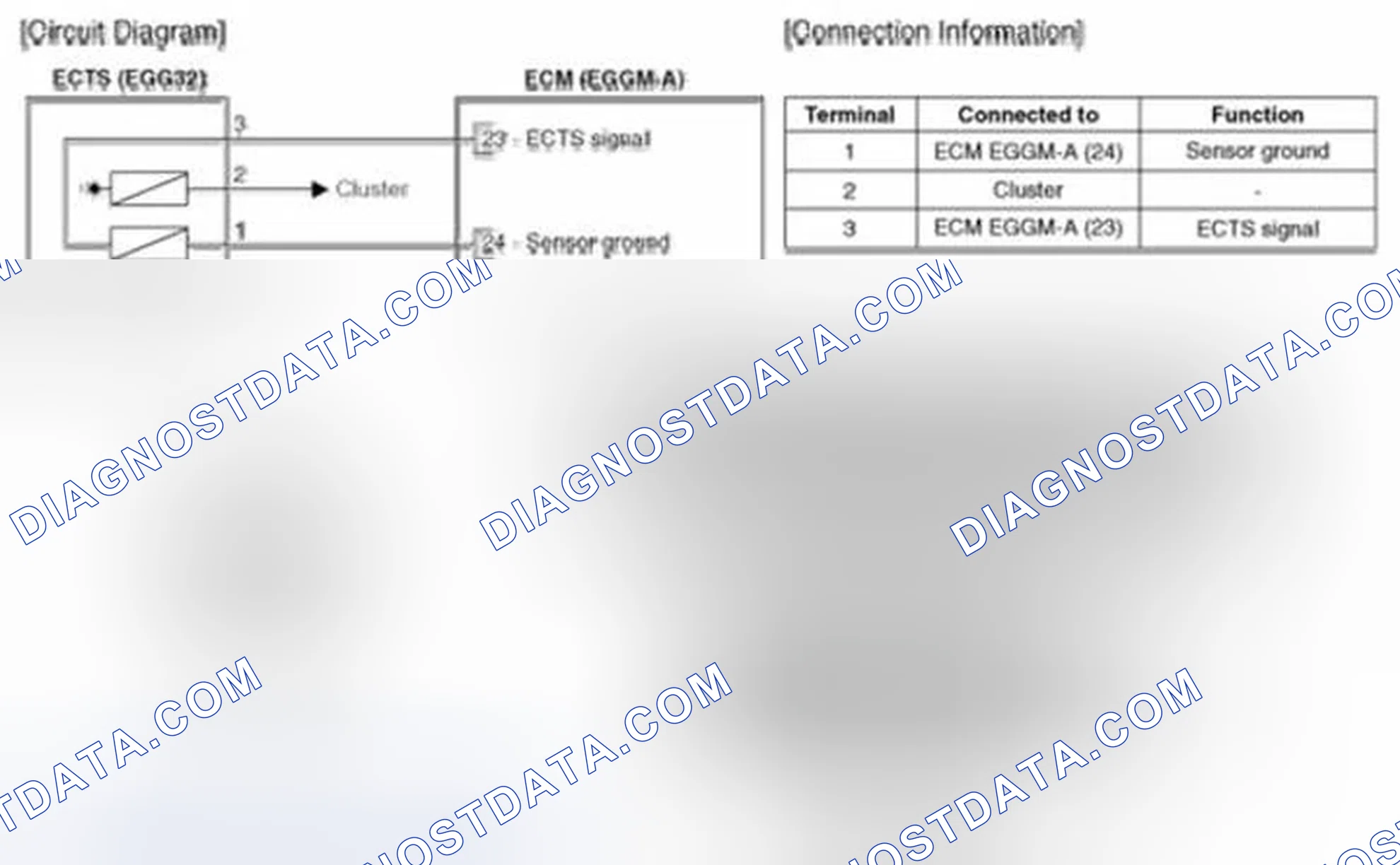 Scheme 41: (M/T)