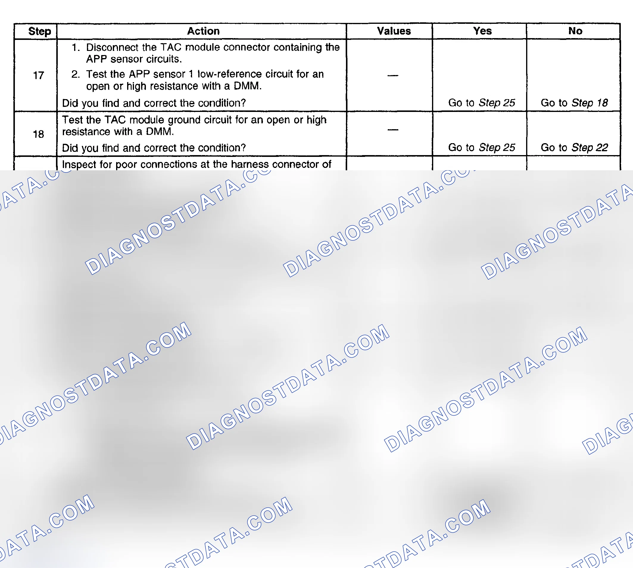Scheme 620