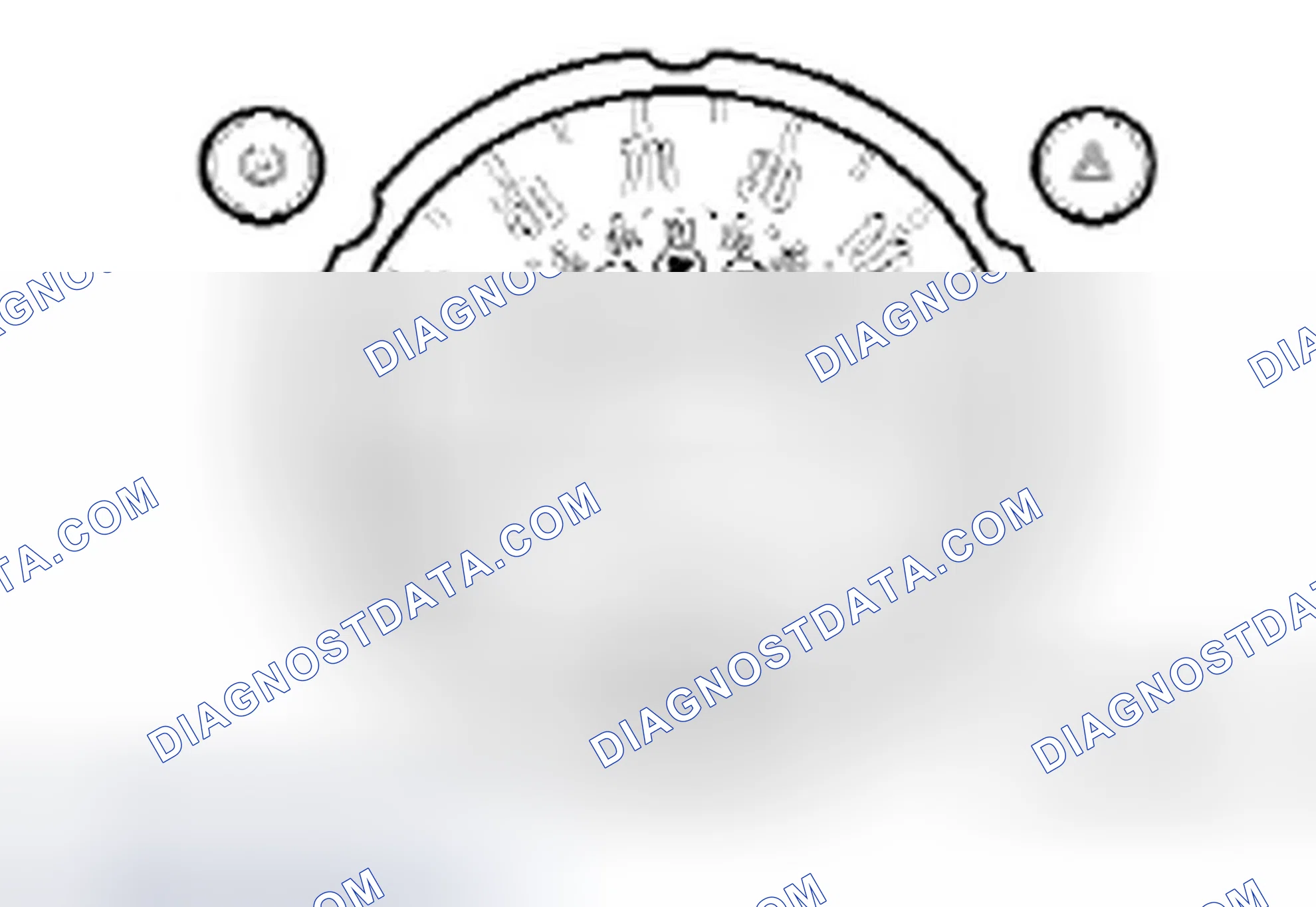 Scheme 39: Speedometer