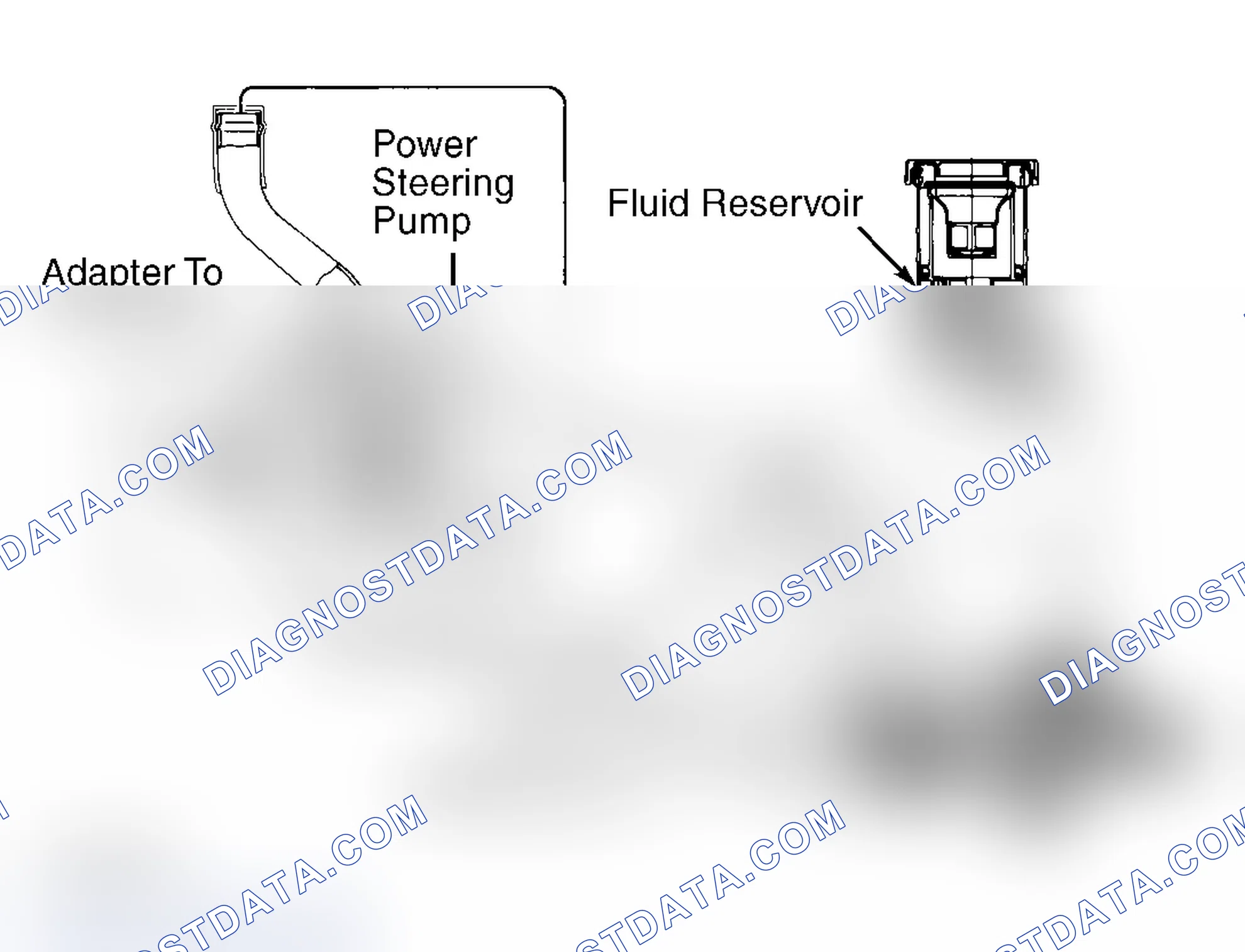 Scheme 1: HYDRAULIC SYSTEM PRESSURE TEST