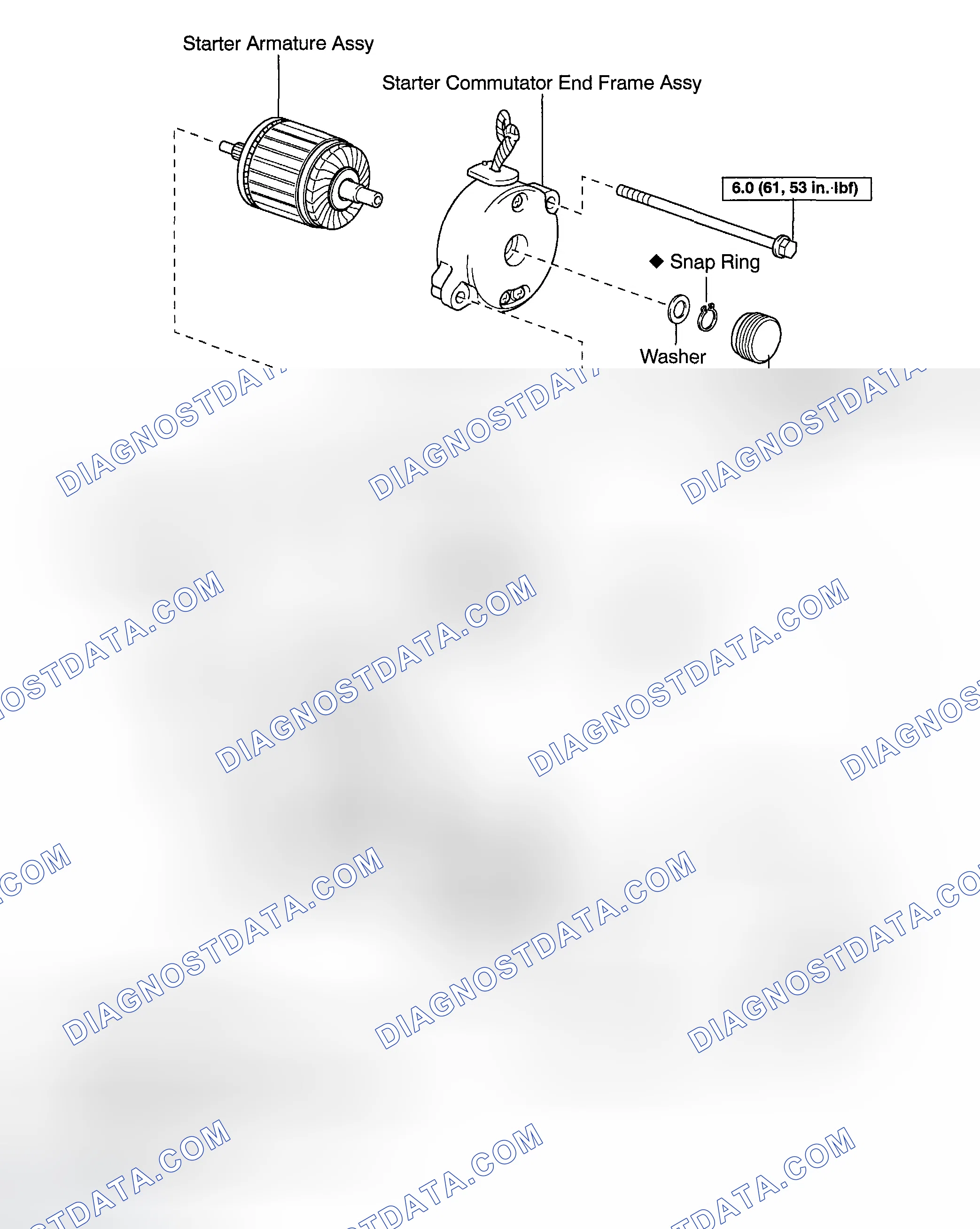 Scheme 6: COMPONENTS