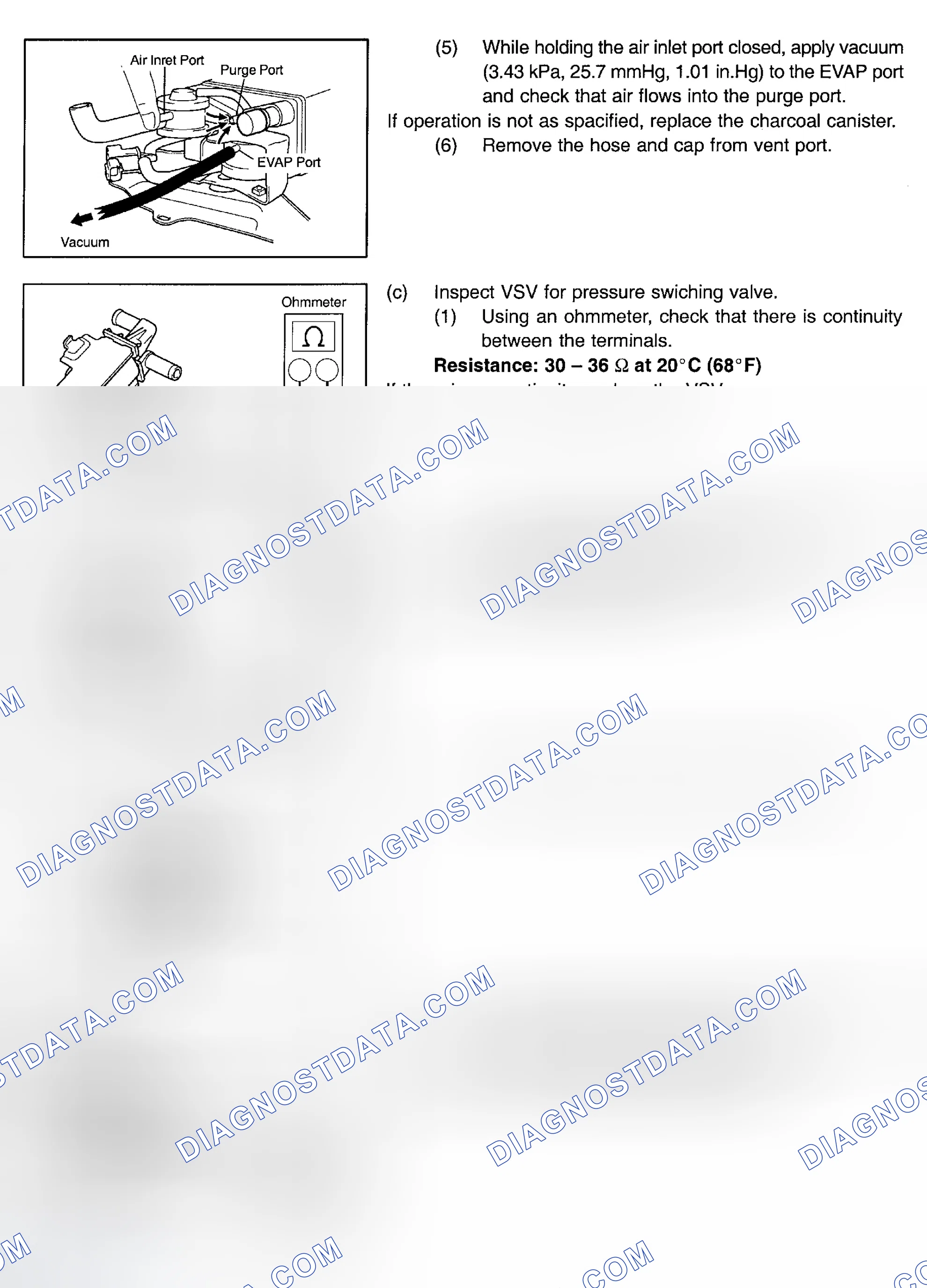 Scheme 733