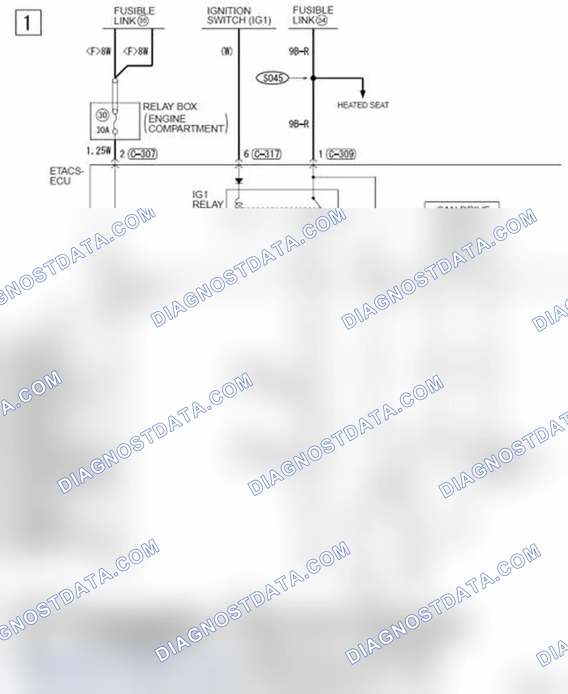Scheme 751: METER AND GAUGE