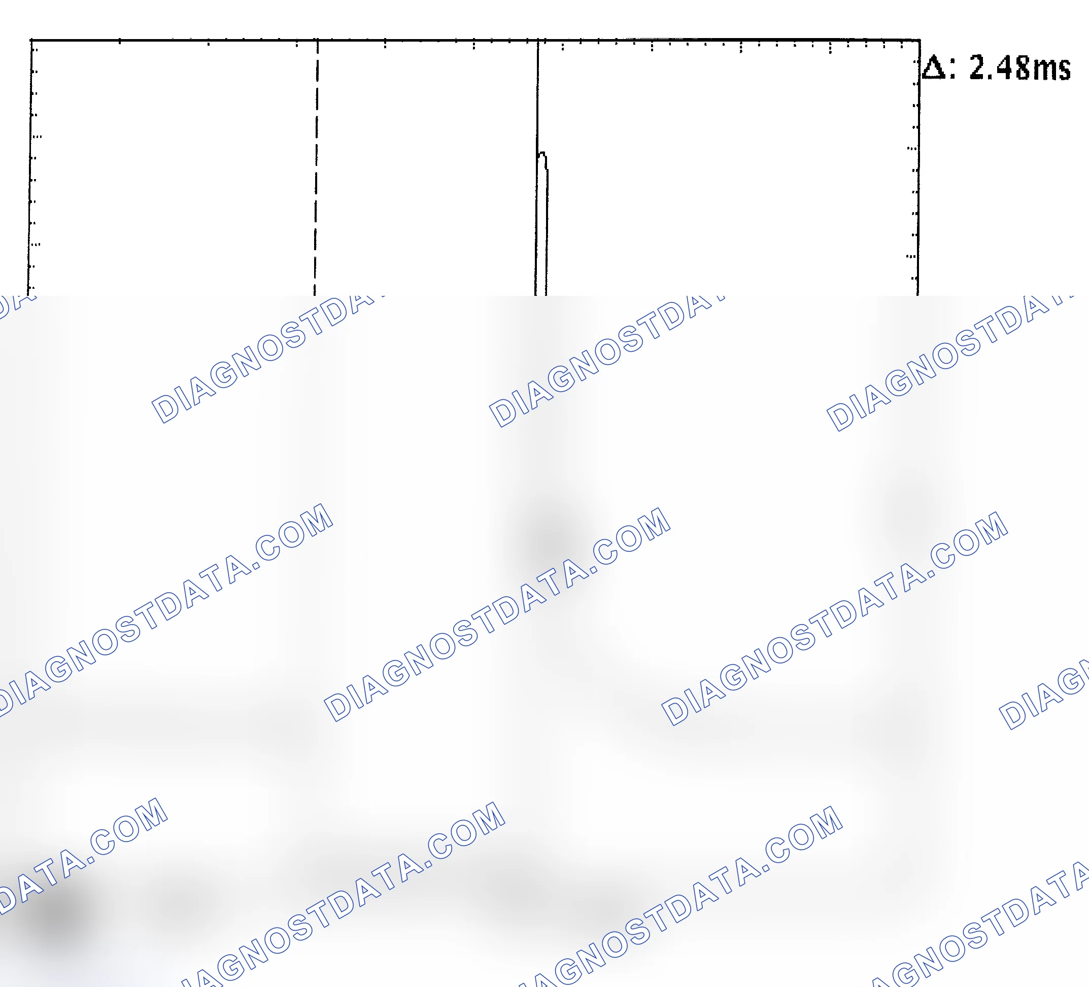 Scheme 24: Injector Bank - Known Good - Voltage Pattern