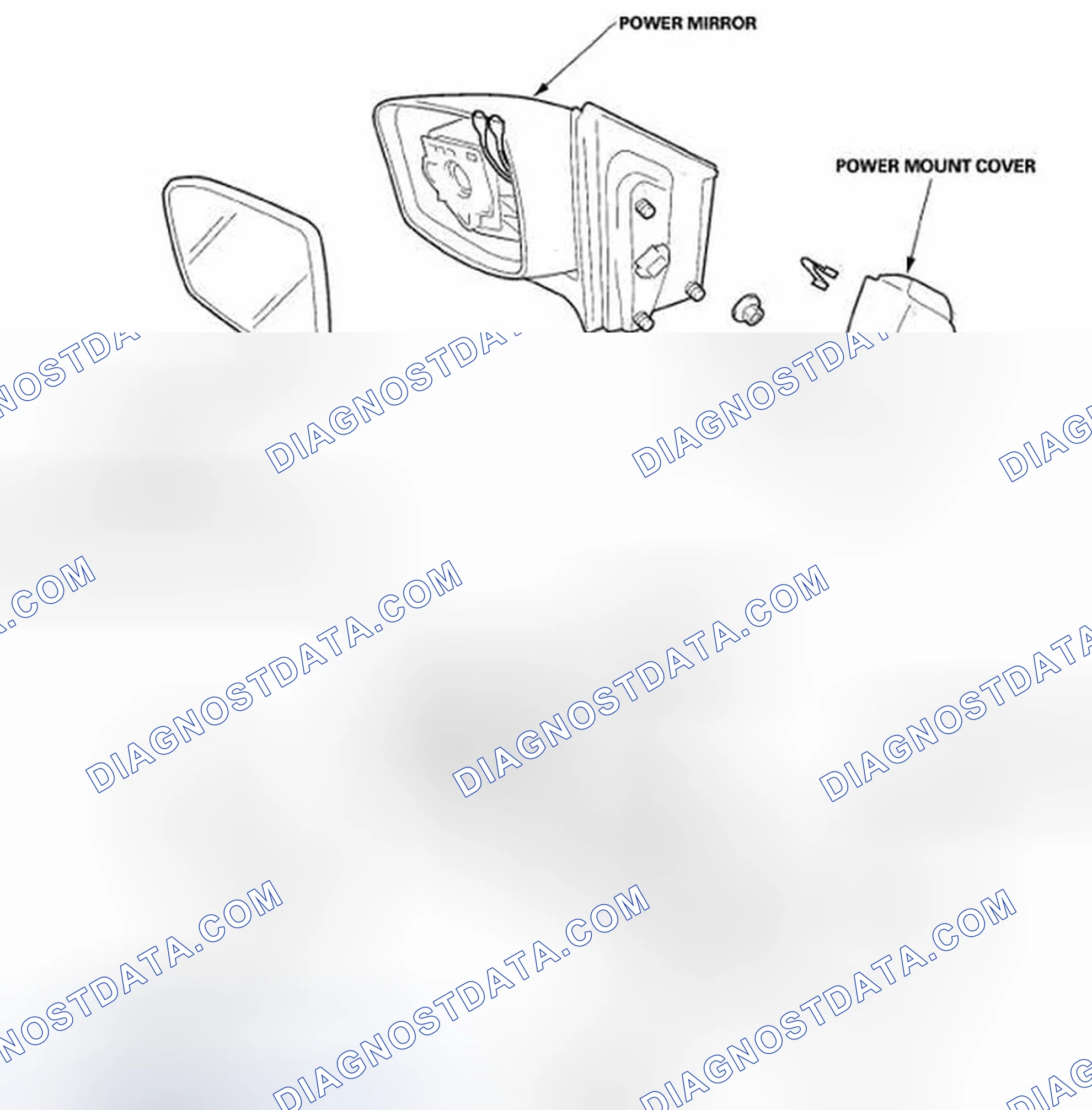 Scheme 1: Component Location Index