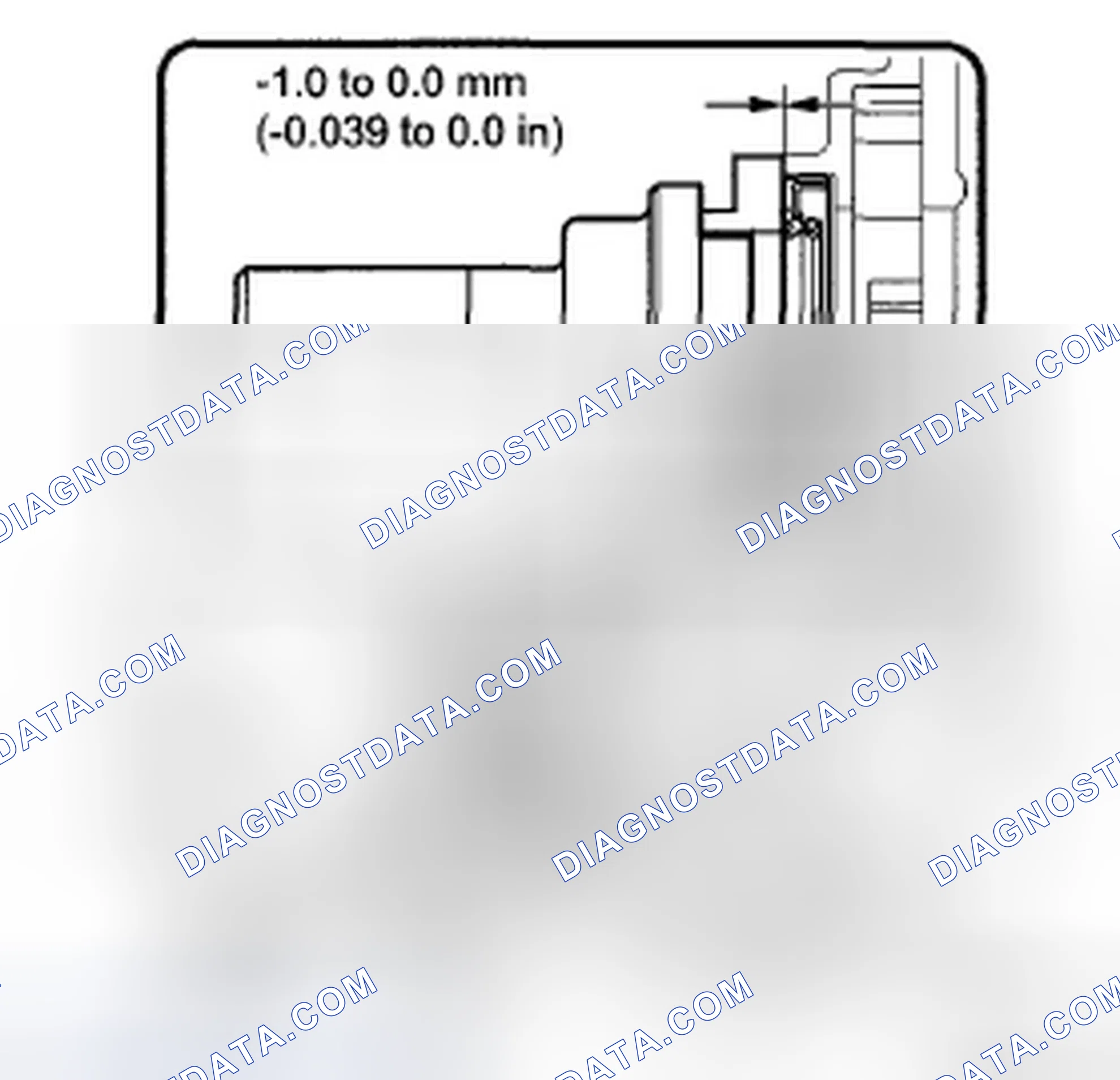 Scheme 15: INSTALLATION