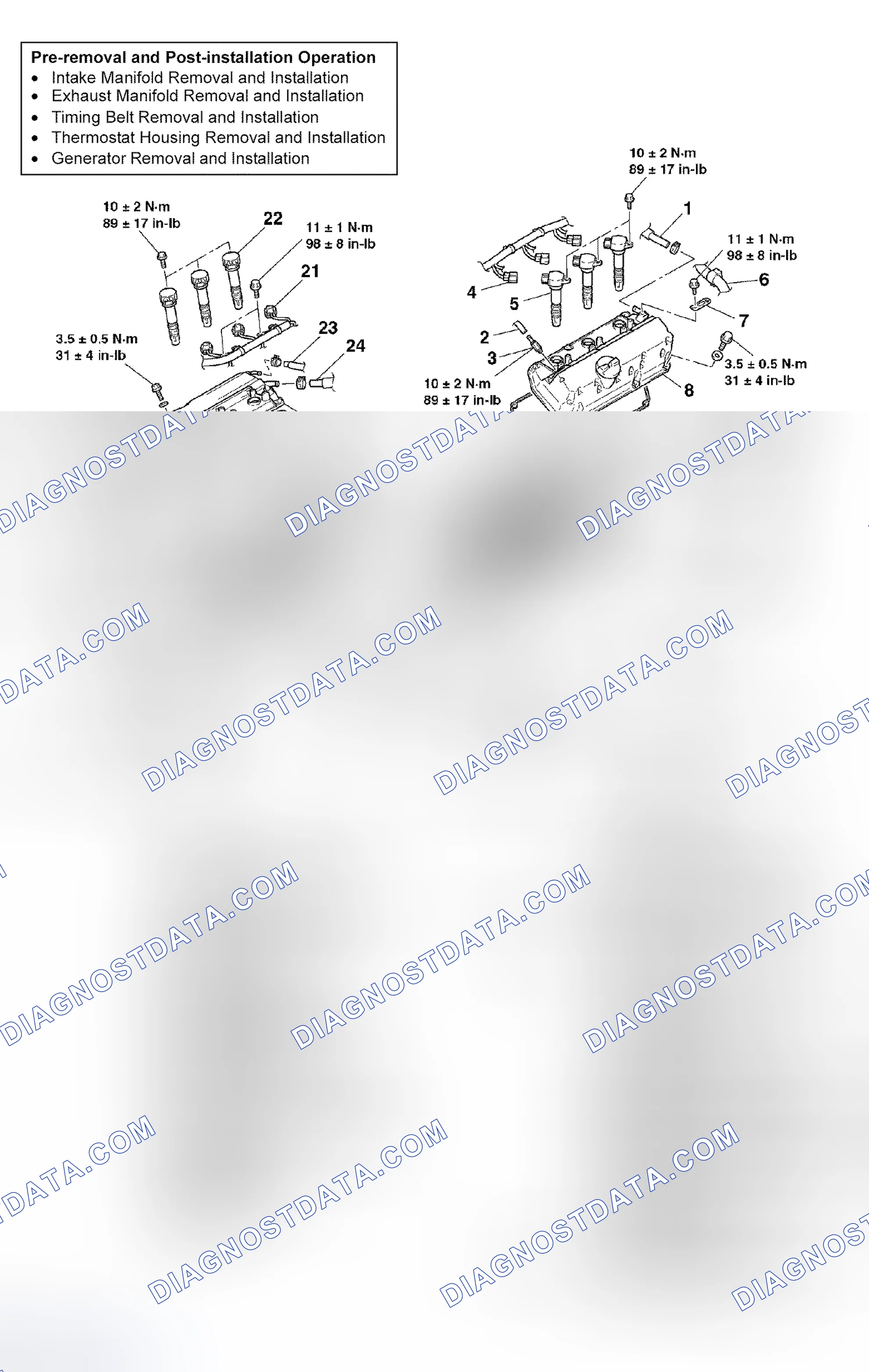 Scheme 219: REMOVAL AND INSTALLATION