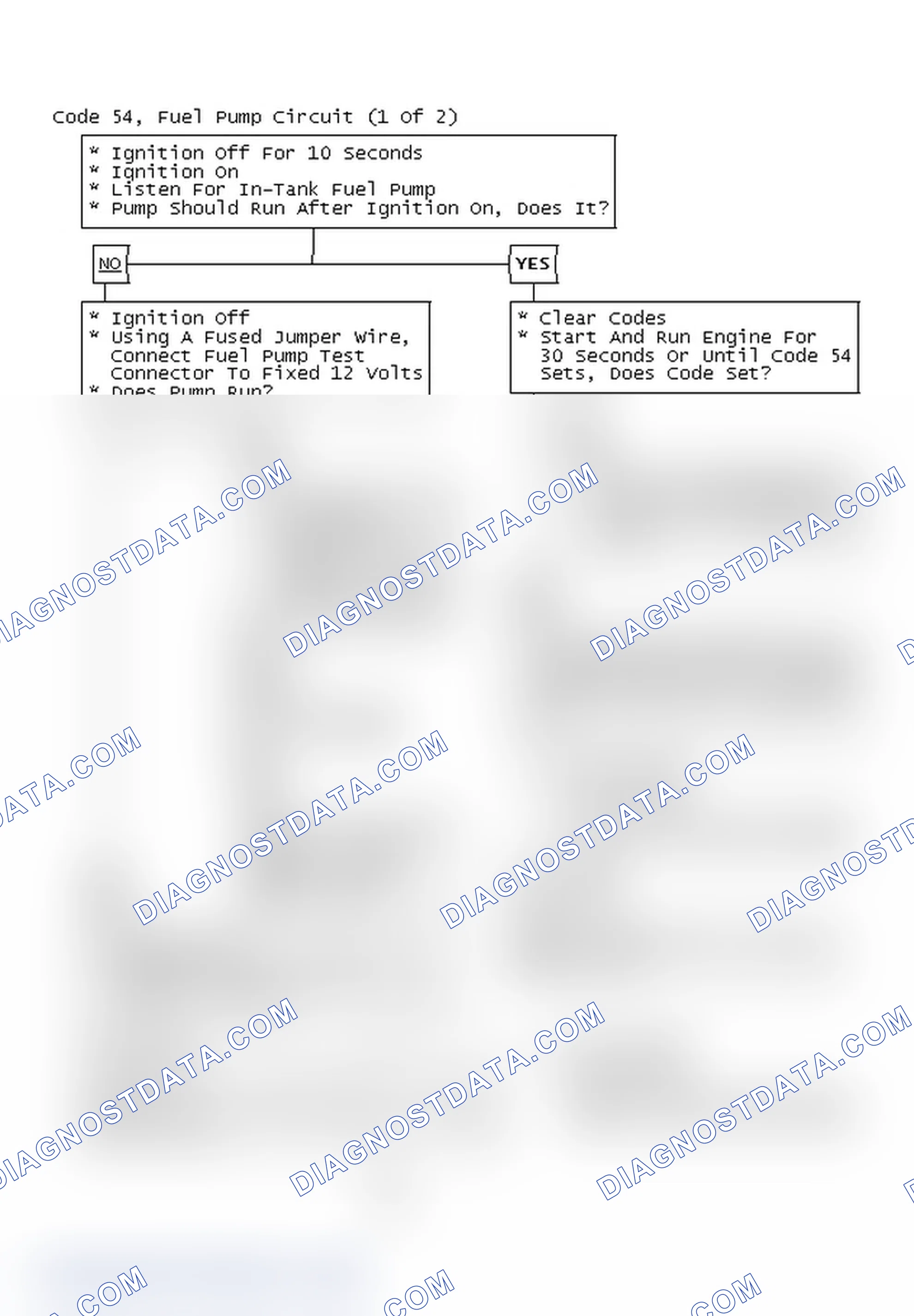 Scheme 103: Code 54, Fuel Pump Circuit (1 Of 2)
