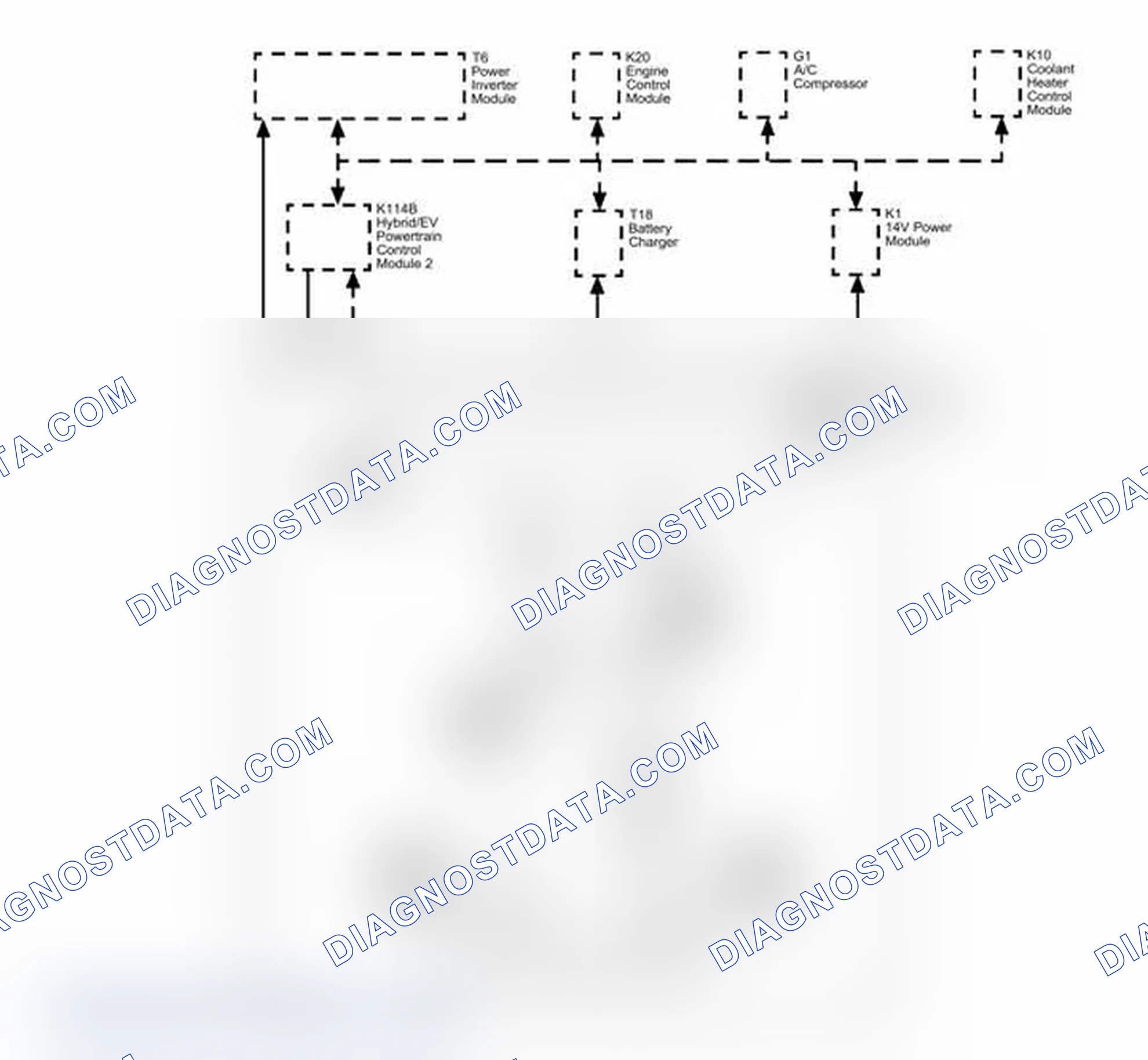 Scheme 82: Overview